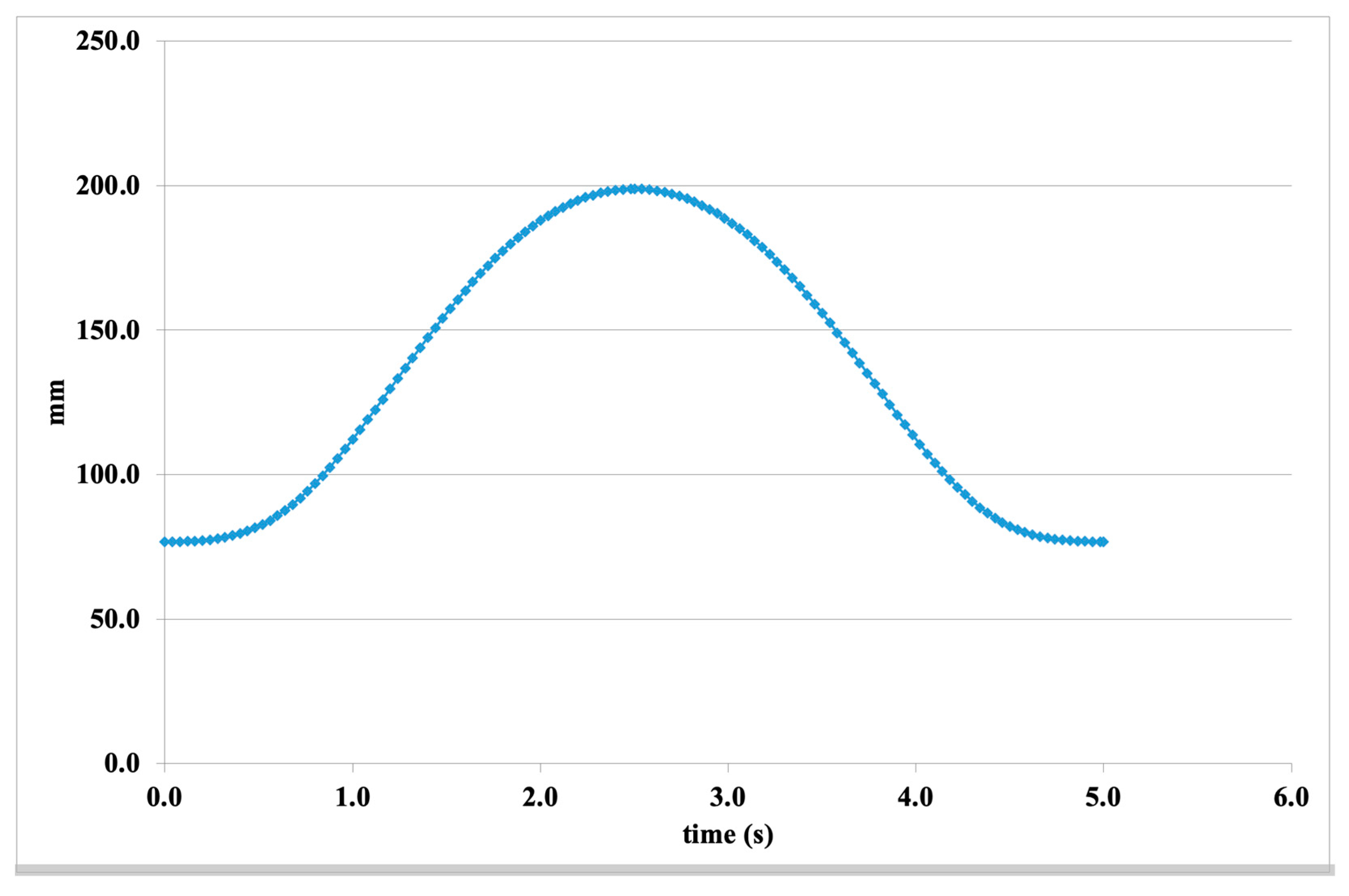Engproc 104 00080 g010 Engproc 104 00080 g010