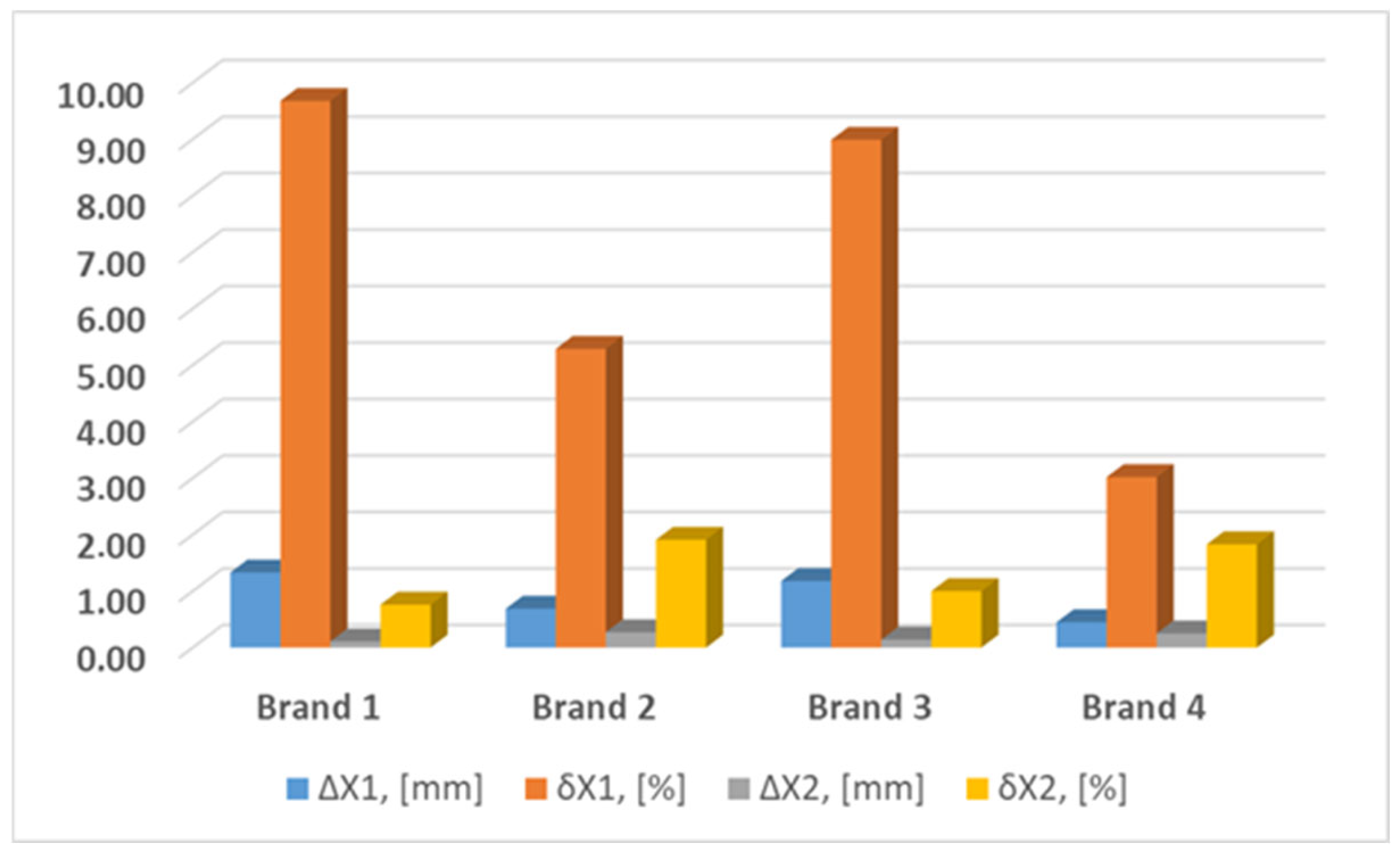 Engproc 104 00081 g008 Engproc 104 00081 g008