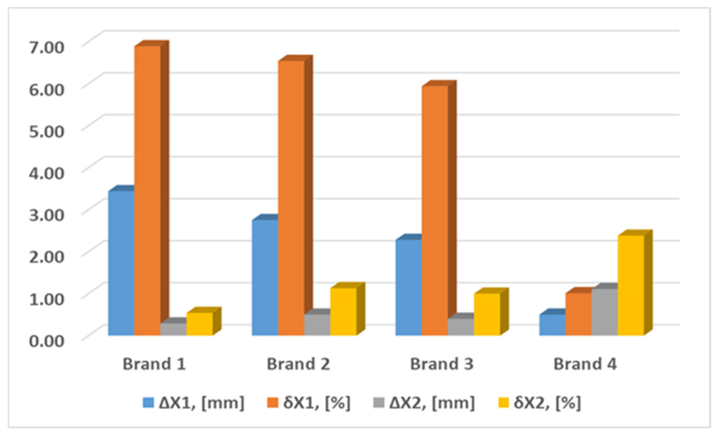 Engproc 104 00081 g009 Engproc 104 00081 g009