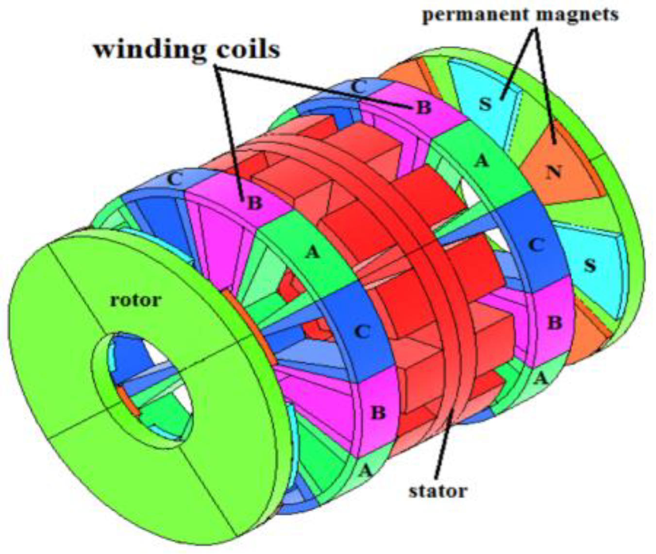 Engproc 104 00082 g001