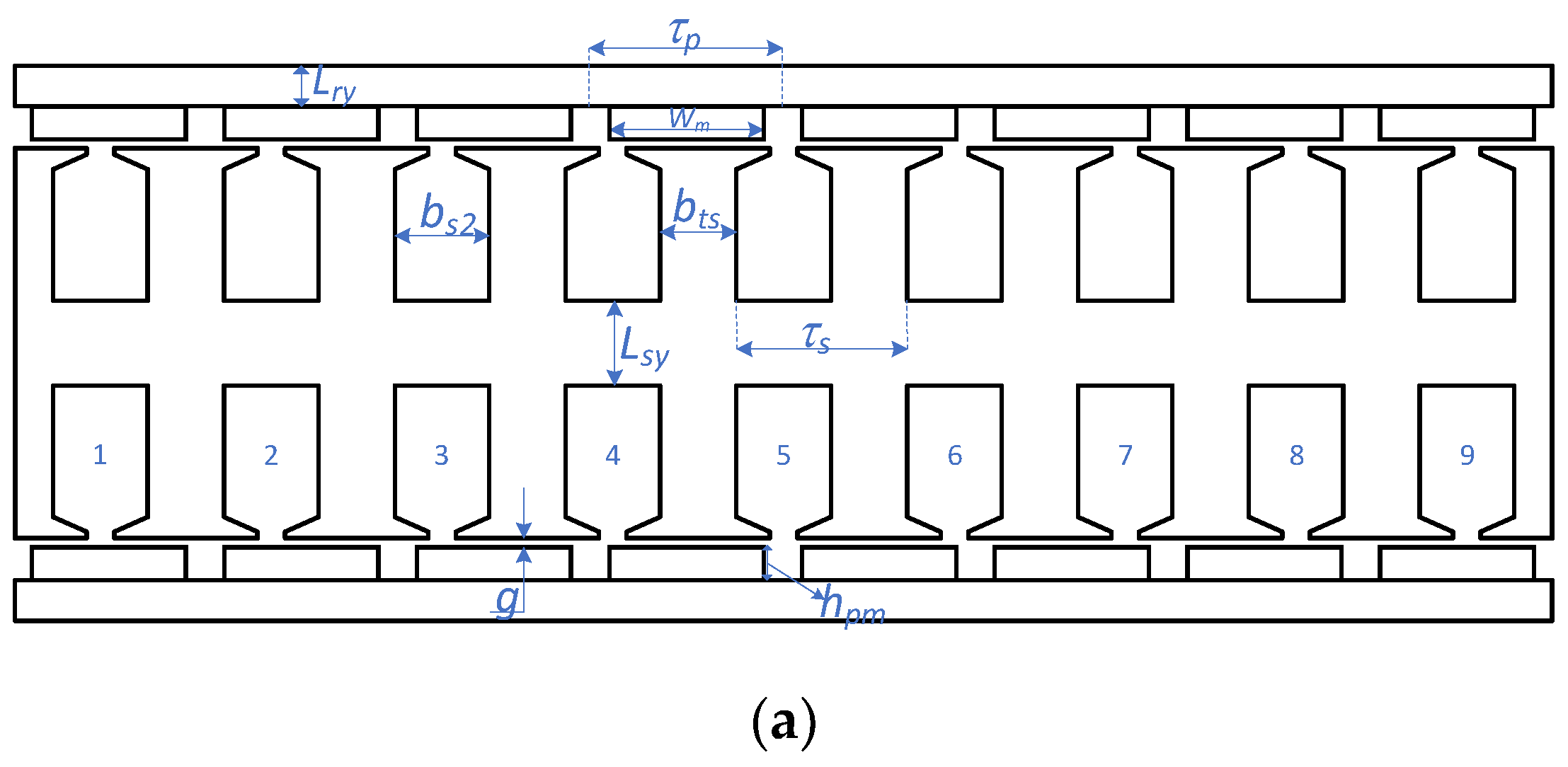 Engproc 104 00082 g002a