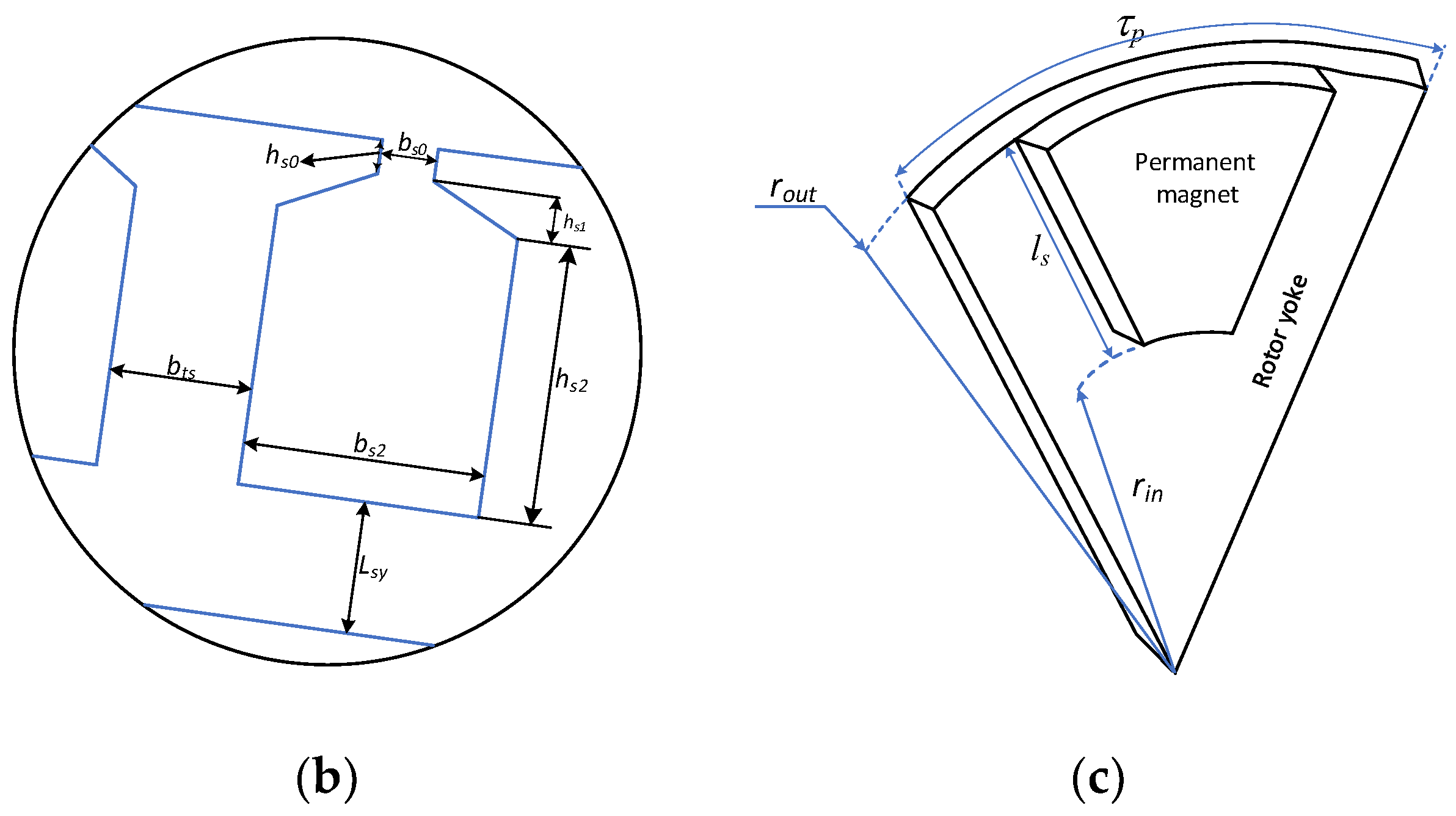 Engproc 104 00082 g002b