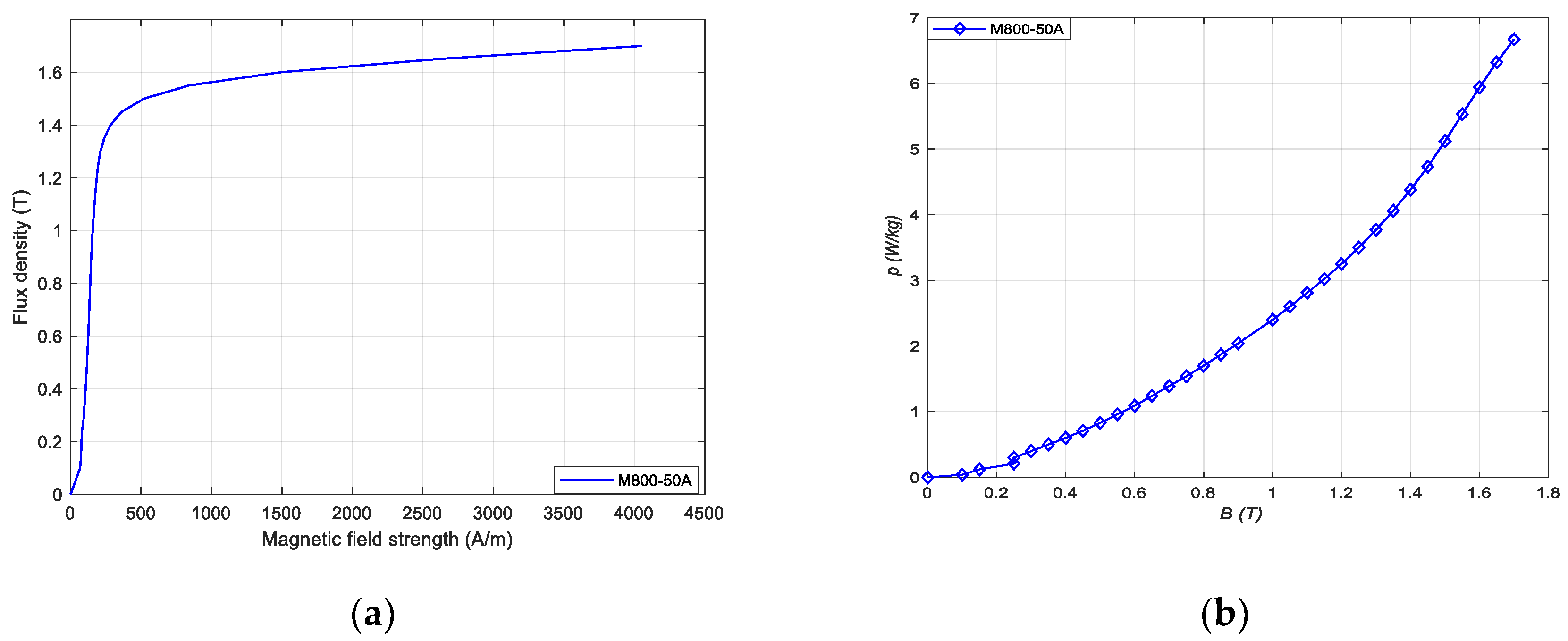 Engproc 104 00082 g003