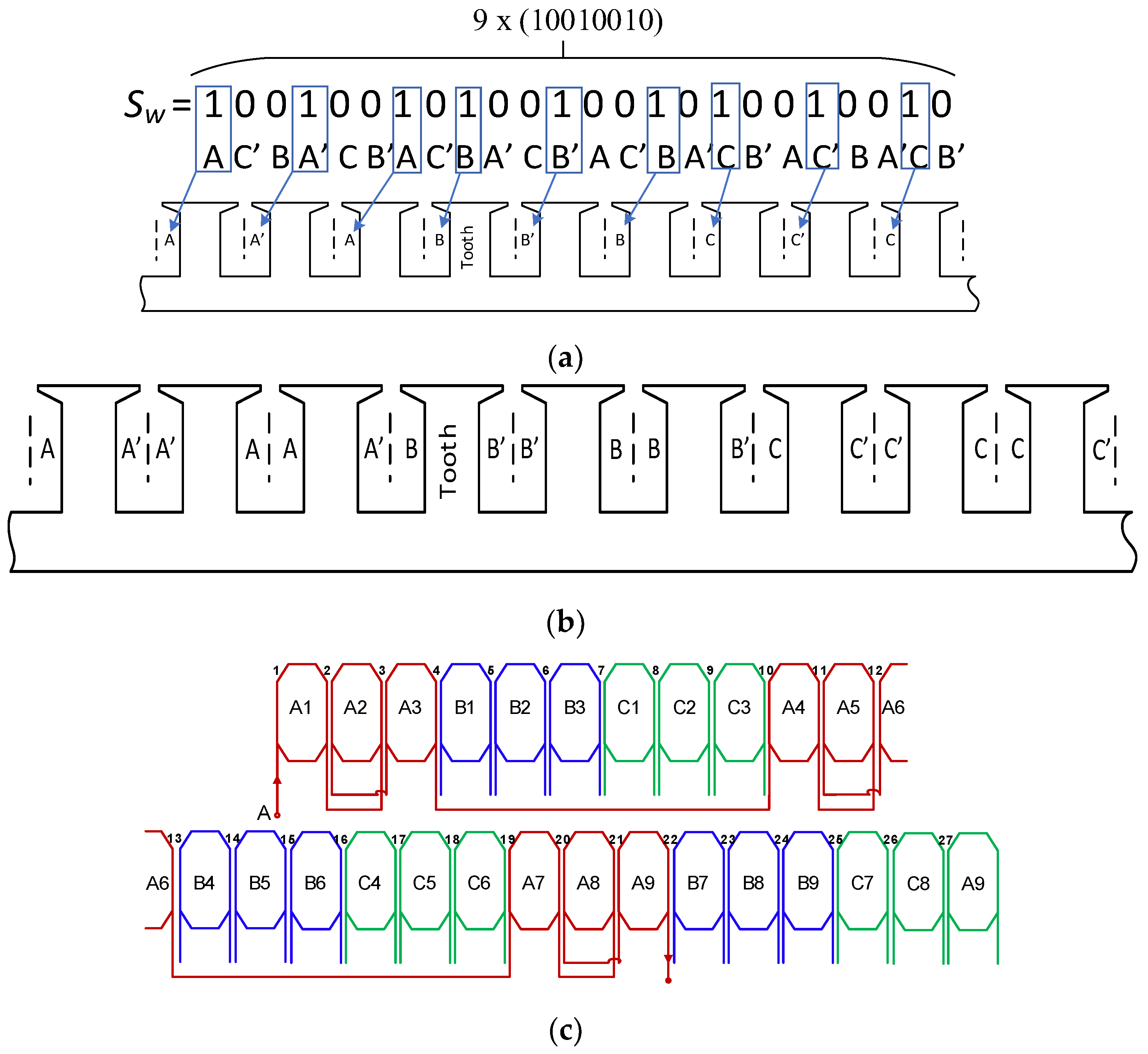 Engproc 104 00082 g009