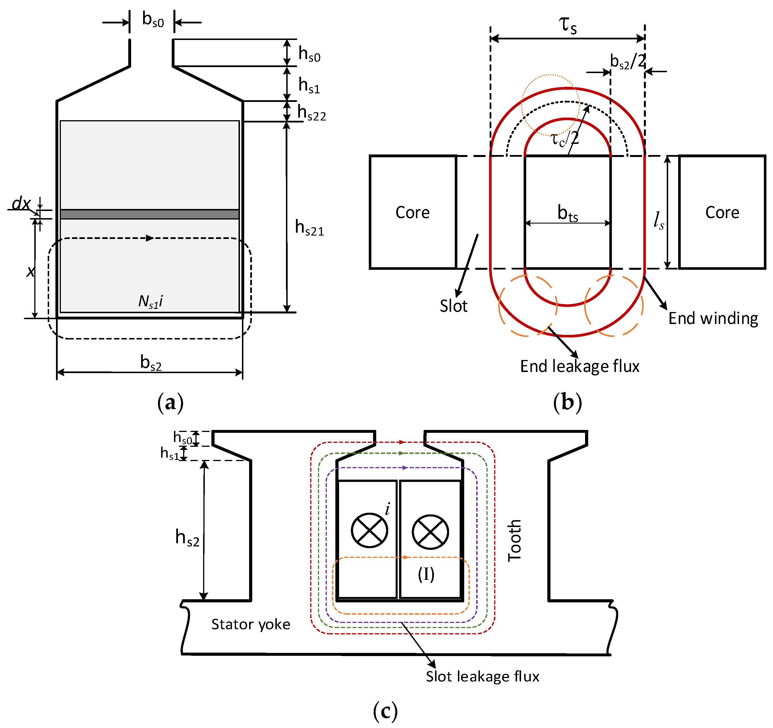 Engproc 104 00082 g010