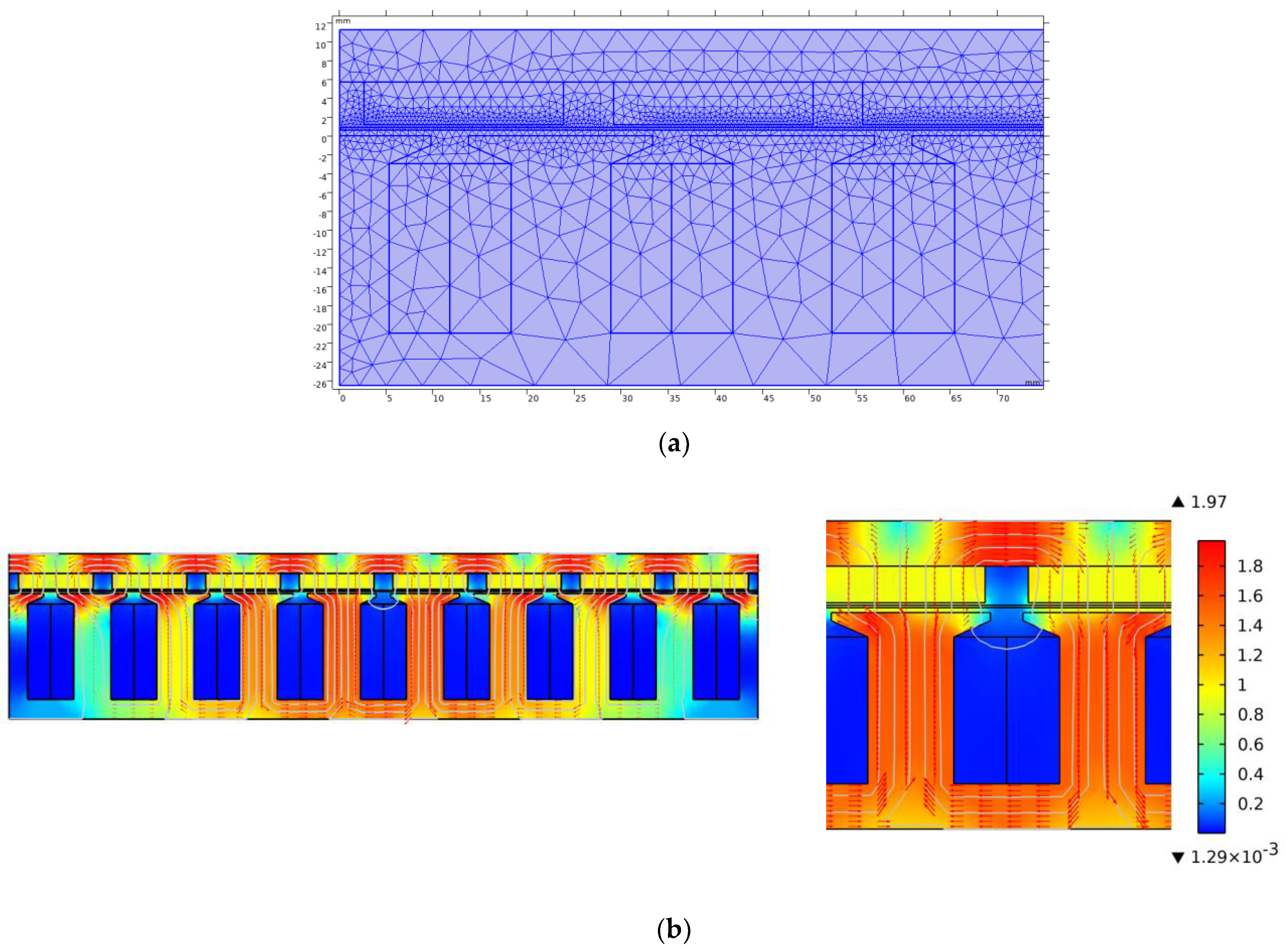 Engproc 104 00082 g013