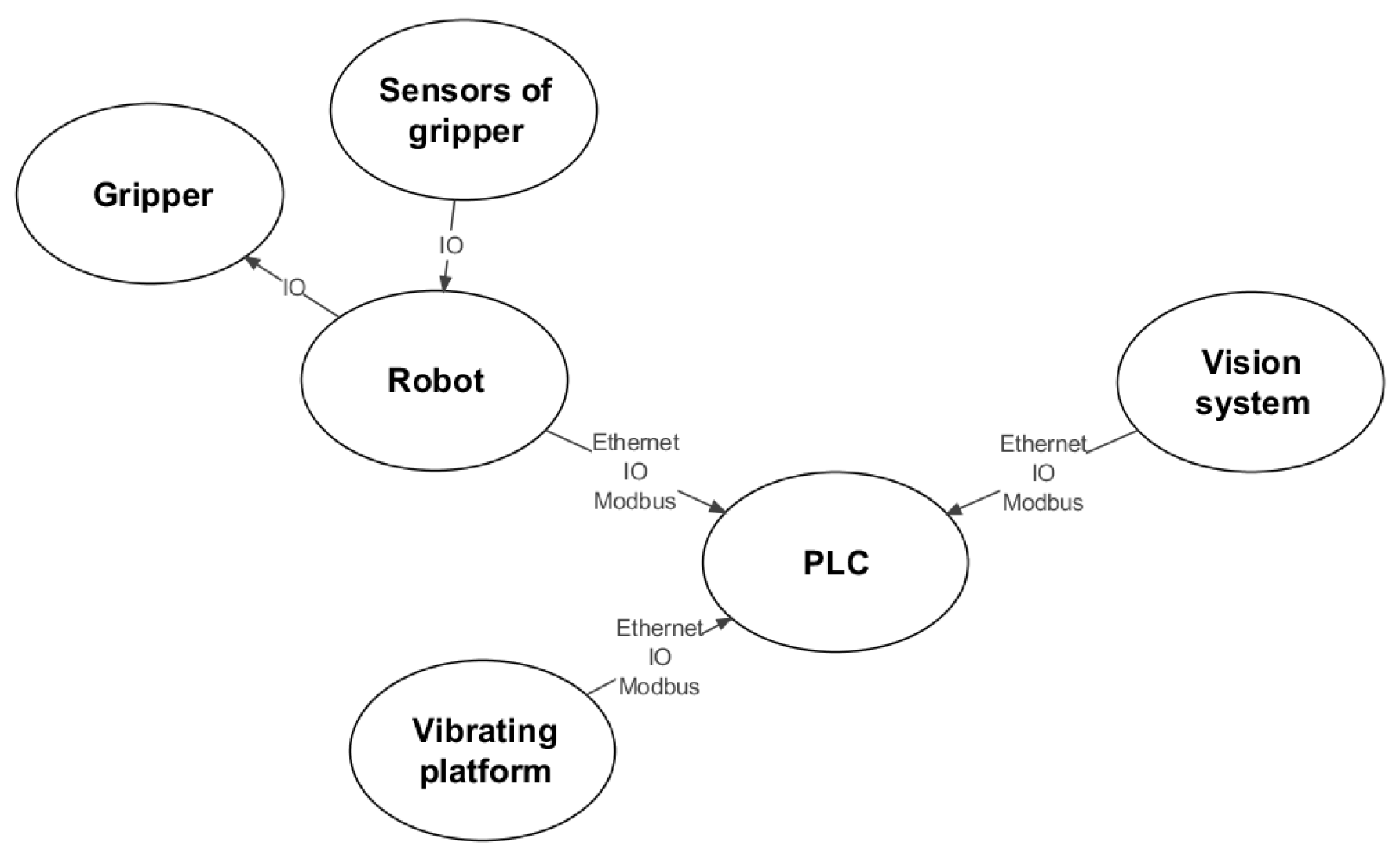 Engproc 104 00084 g003