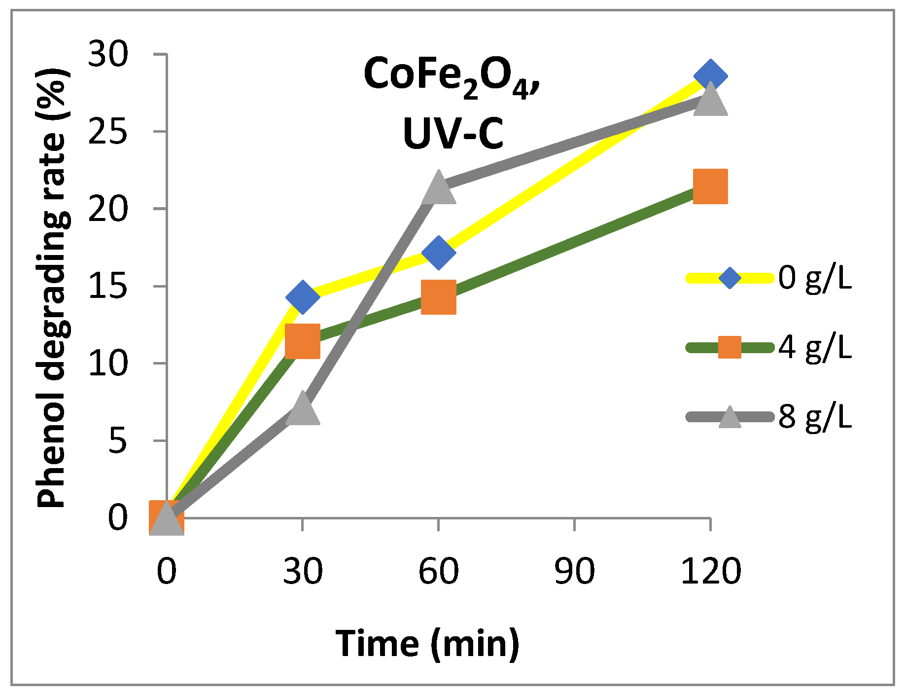 Engproc 104 00087 g002 Engproc 104 00087 g002