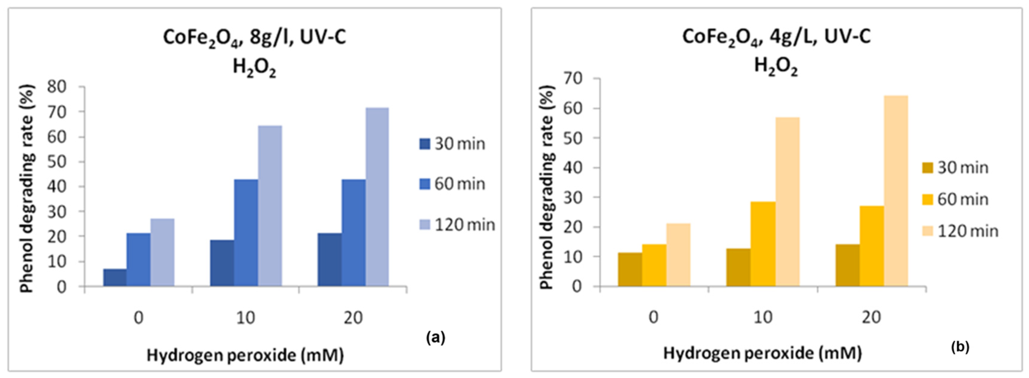 Engproc 104 00087 g003 Engproc 104 00087 g003