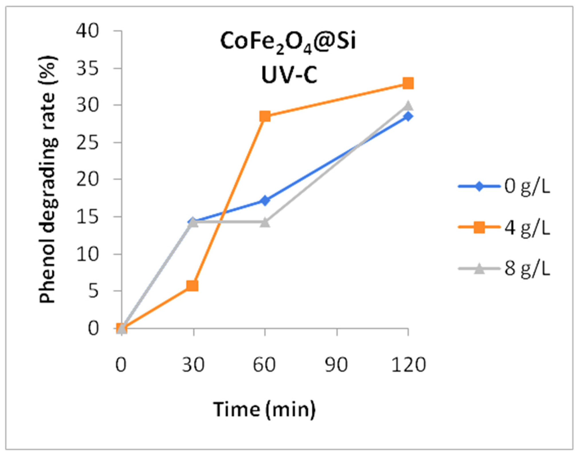 Engproc 104 00087 g004 Engproc 104 00087 g004
