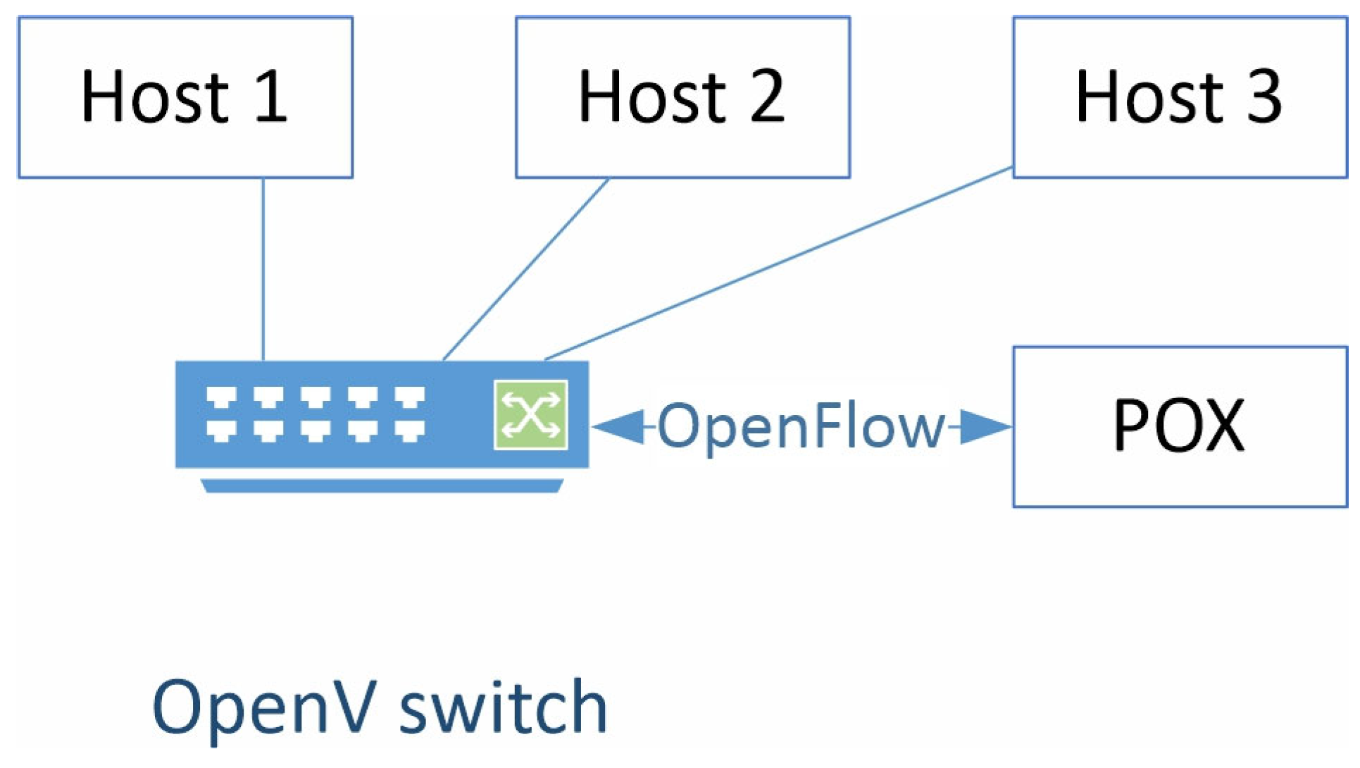 Engproc 104 00092 g001