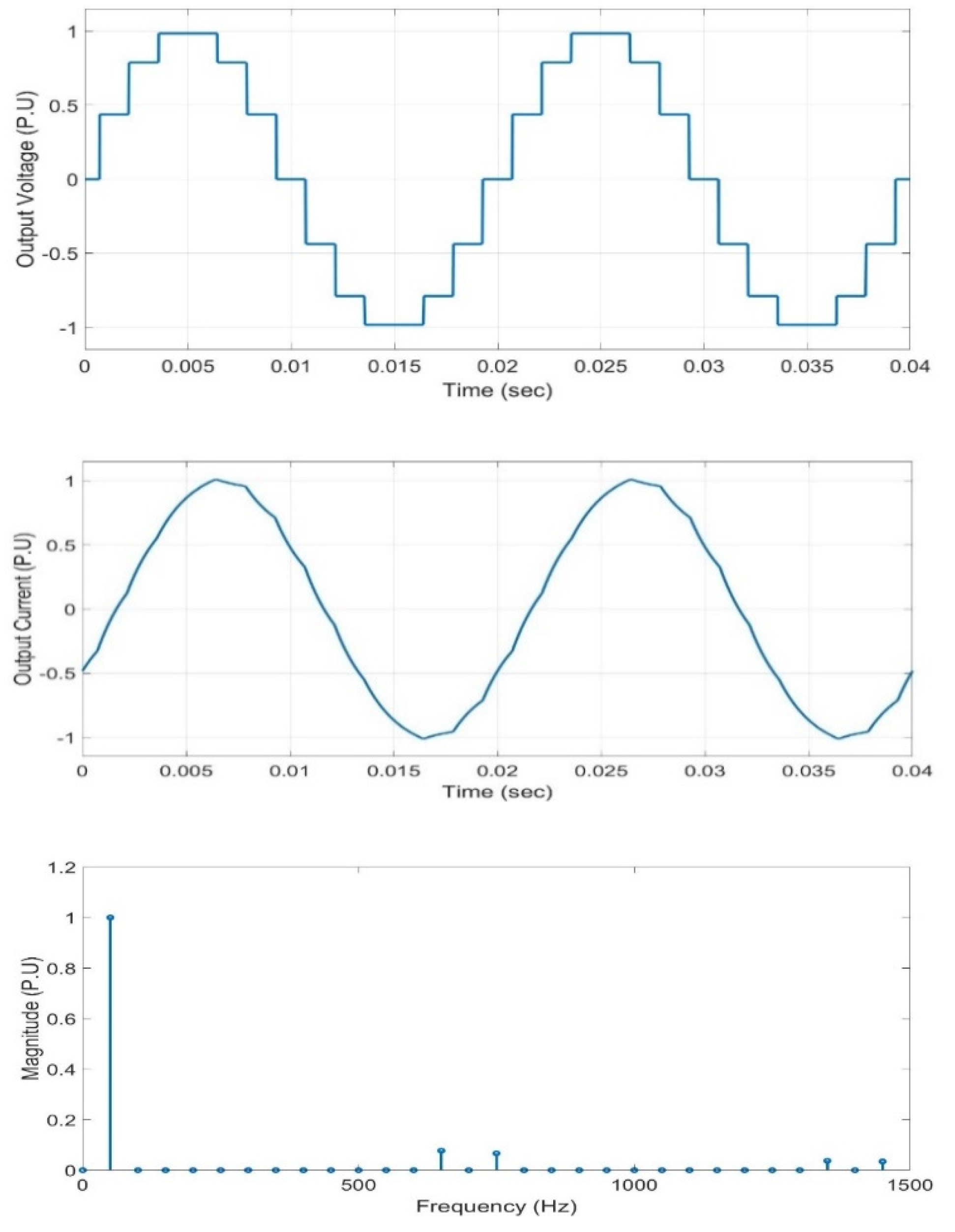 Engproc 104 00093 g003a Engproc 104 00093 g003a