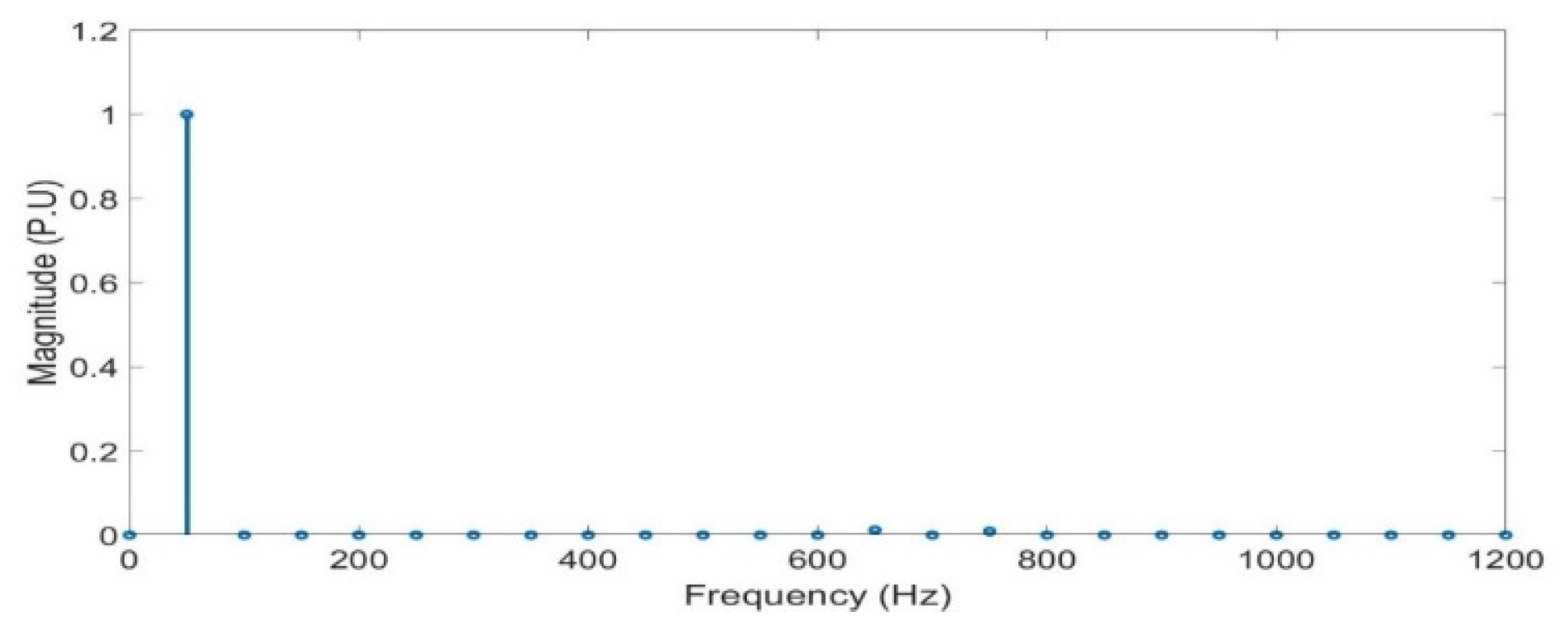 Engproc 104 00093 g003b Engproc 104 00093 g003b