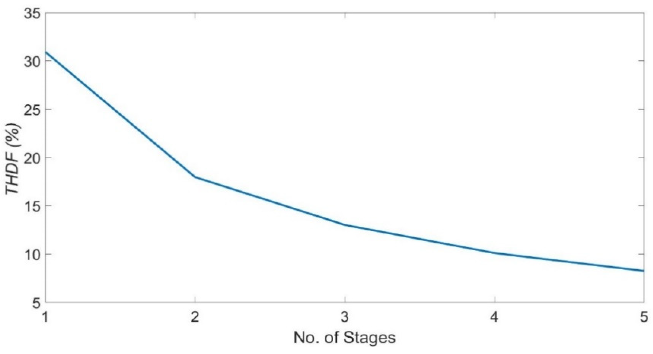 Engproc 104 00093 g004 Engproc 104 00093 g004