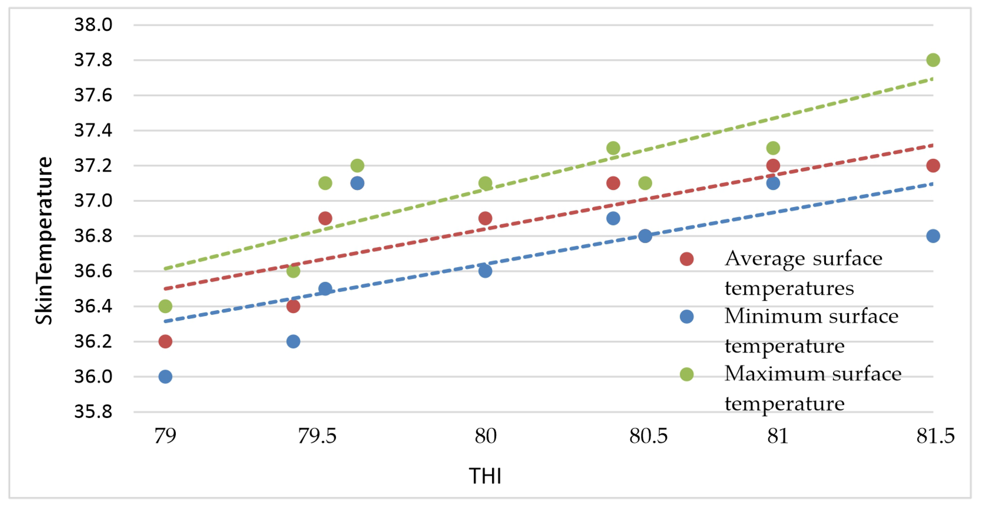 Engproc 104 00094 g002