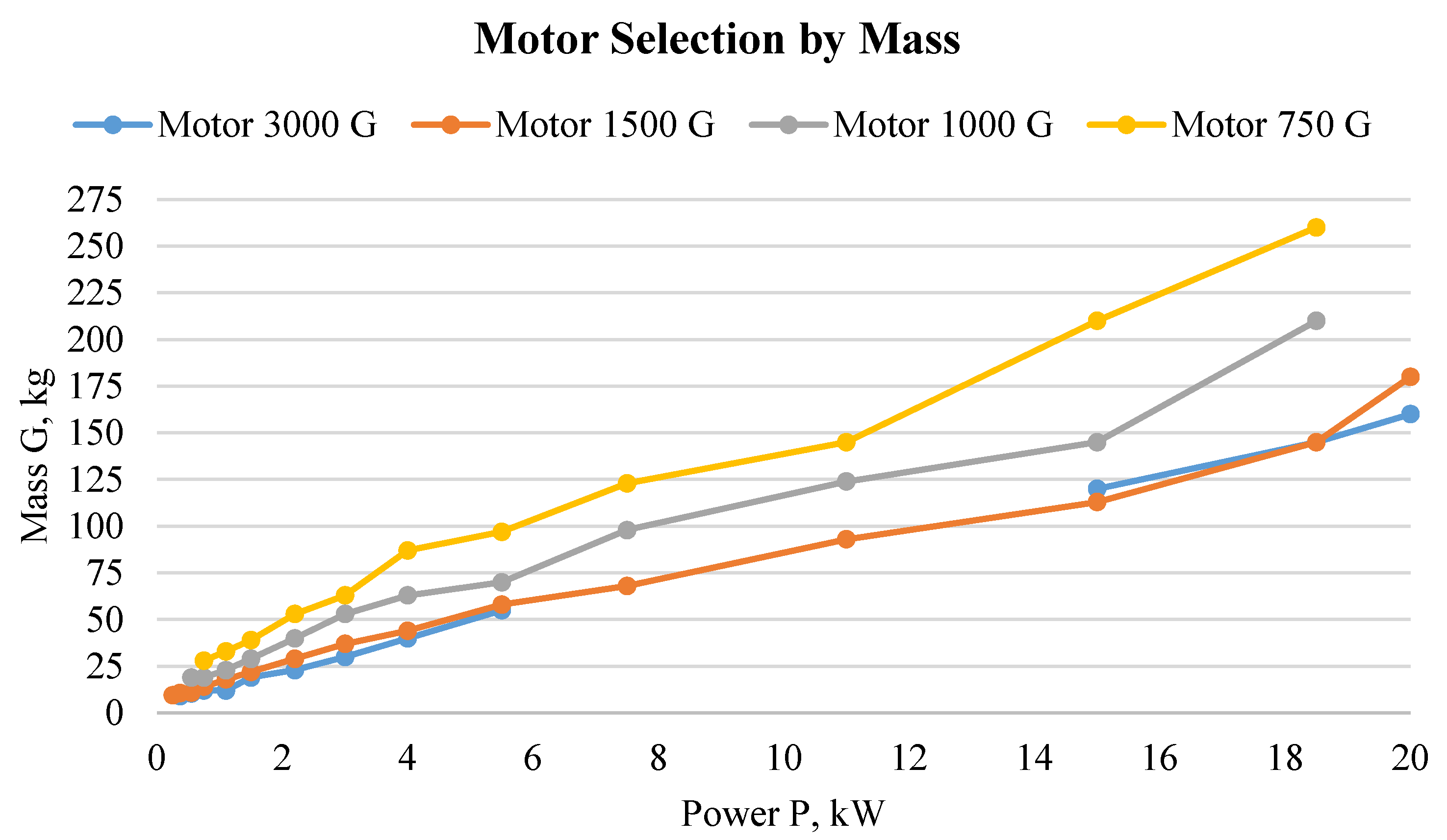Engproc 104 00095 g002