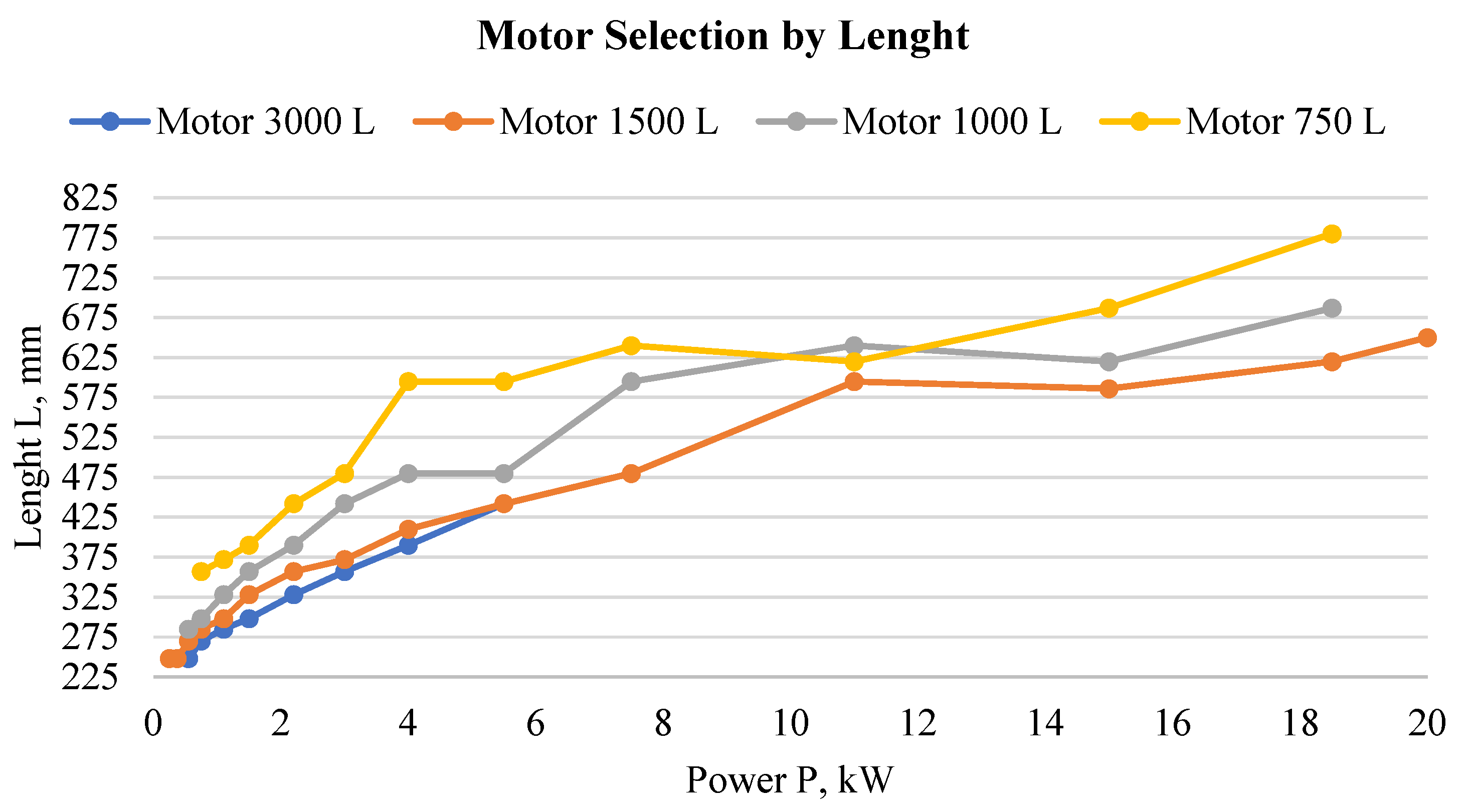 Engproc 104 00095 g003