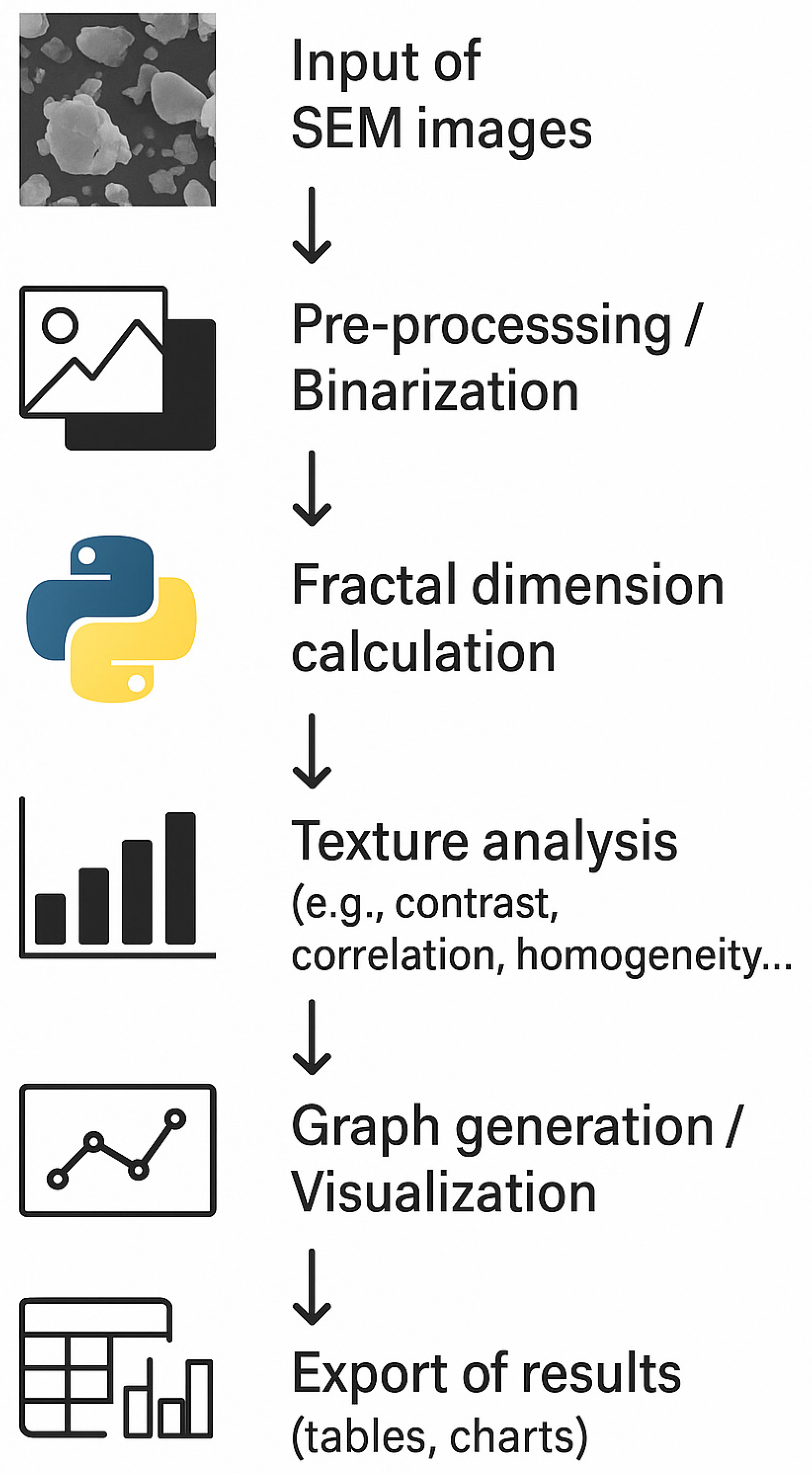 Engproc 105 00002 g001