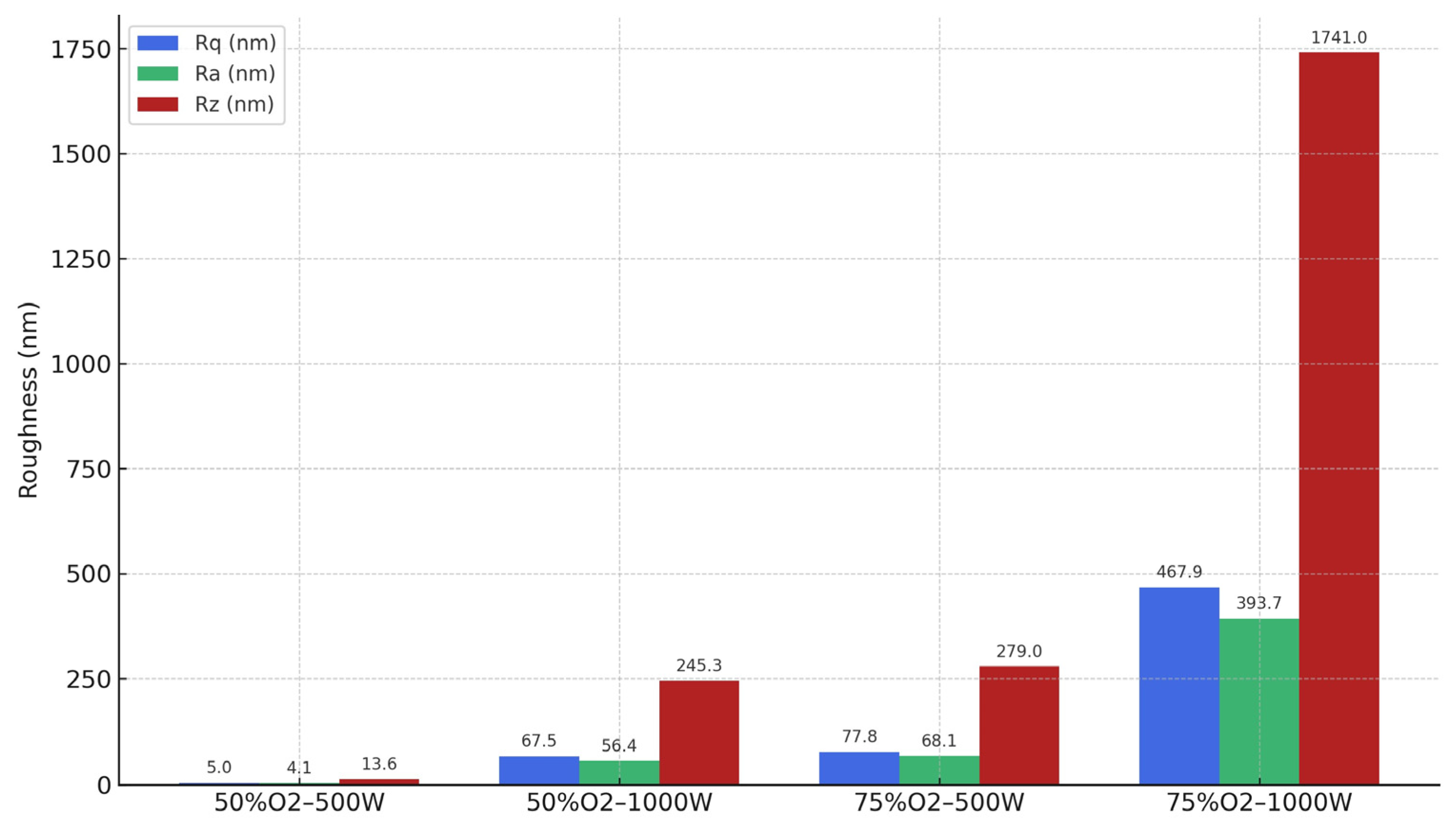 Engproc 105 00002 g002