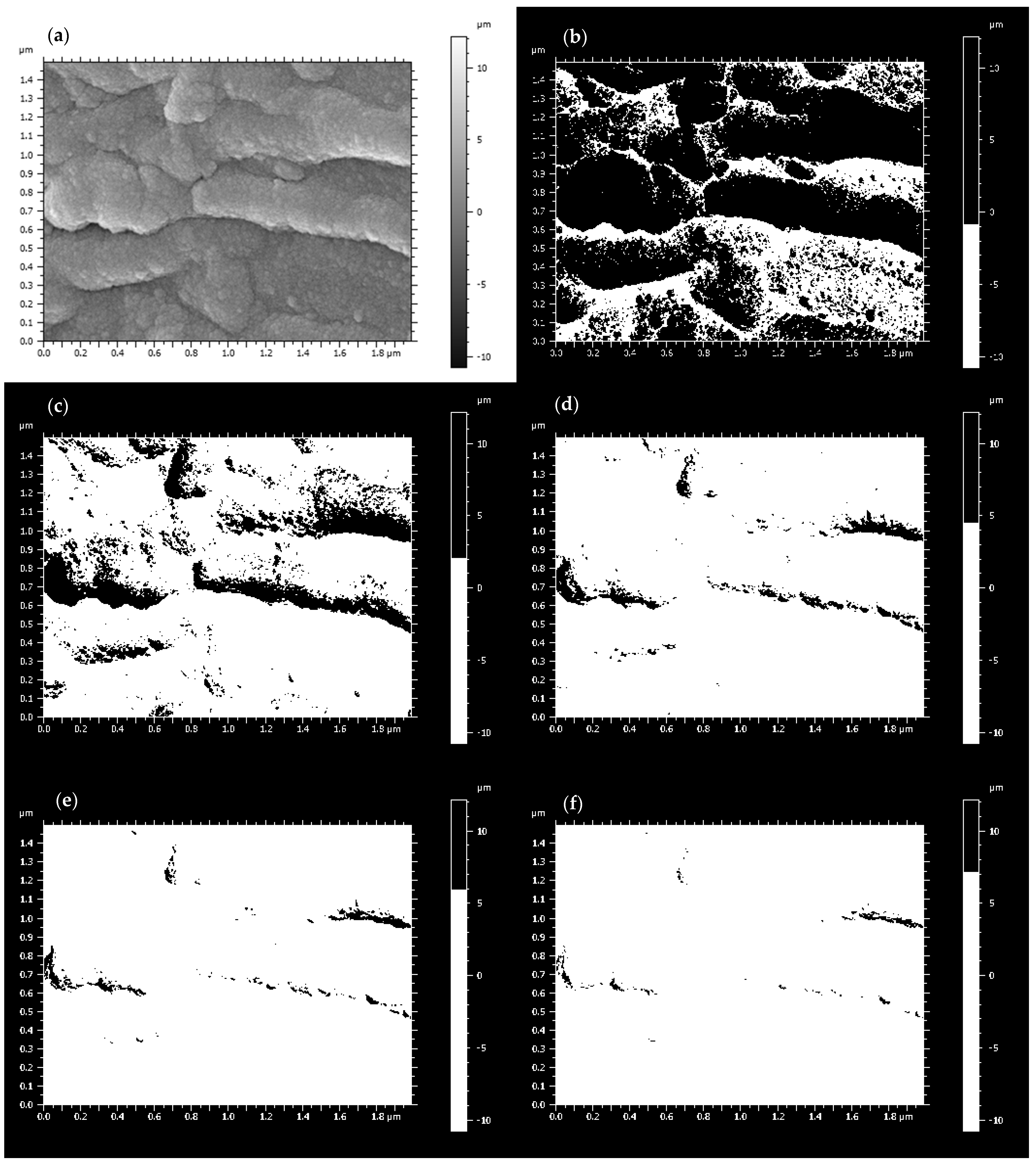 Engproc 105 00002 g005