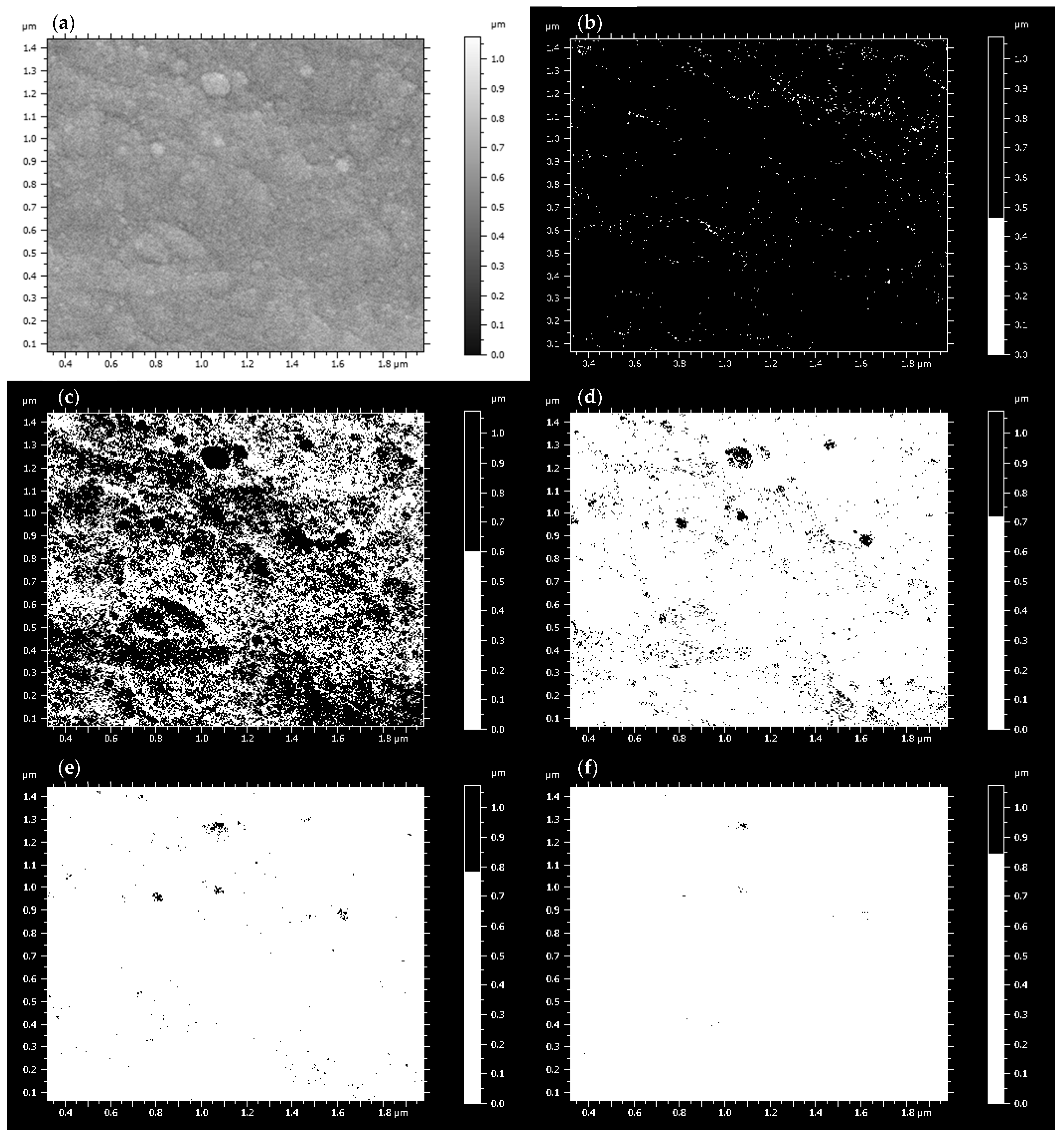 Engproc 105 00002 g006