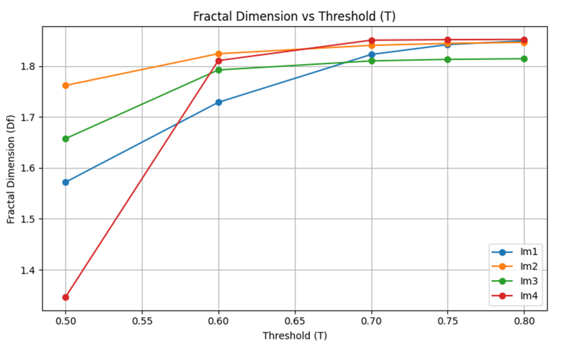 Engproc 105 00002 g007