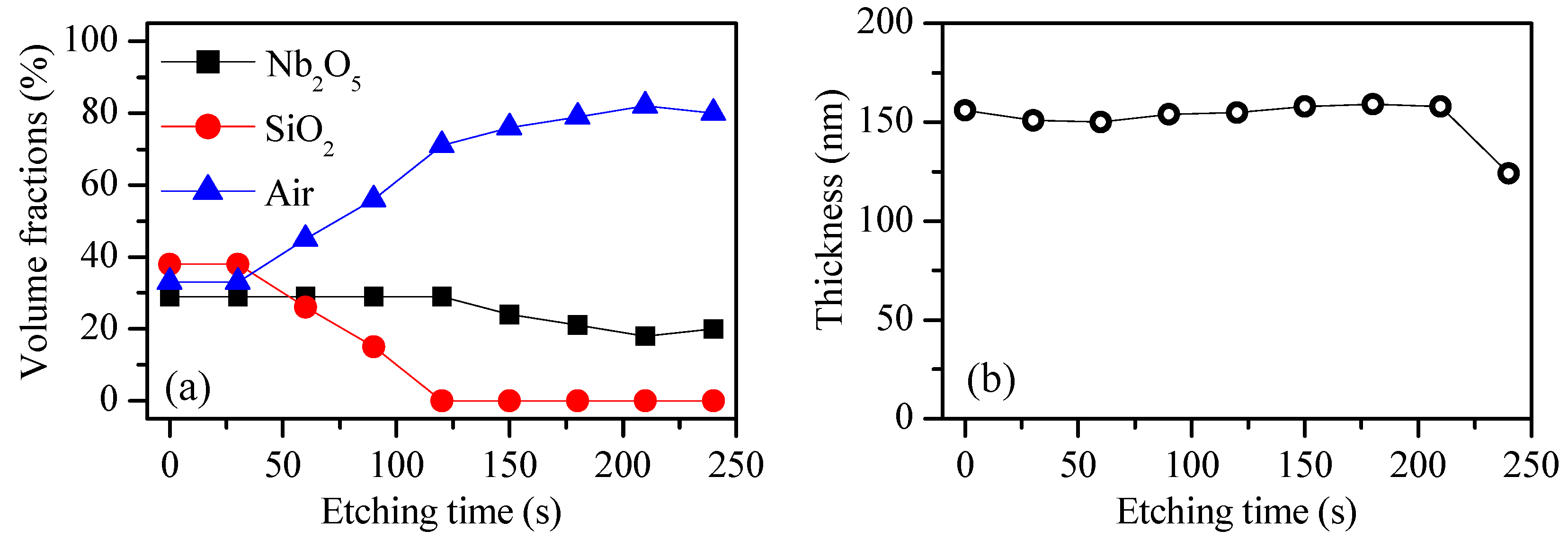 Engproc 105 00004 g001