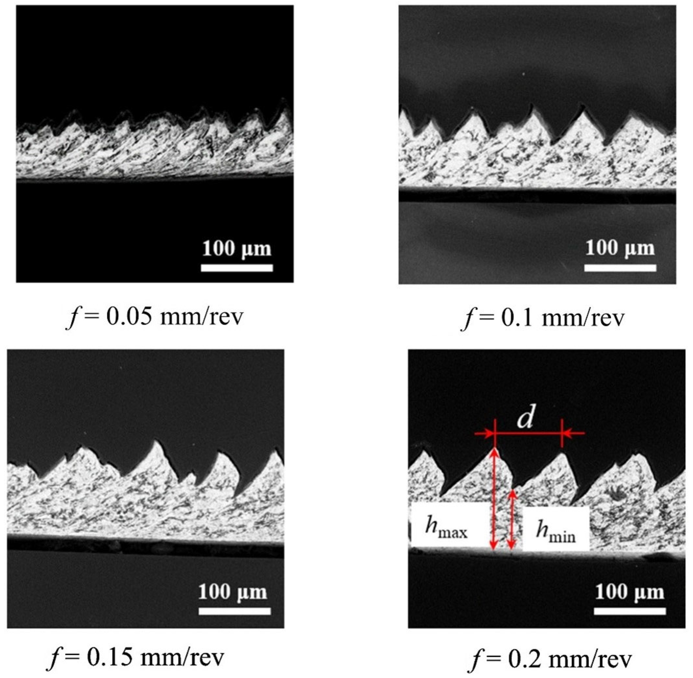 Engproc 105 00008 g002