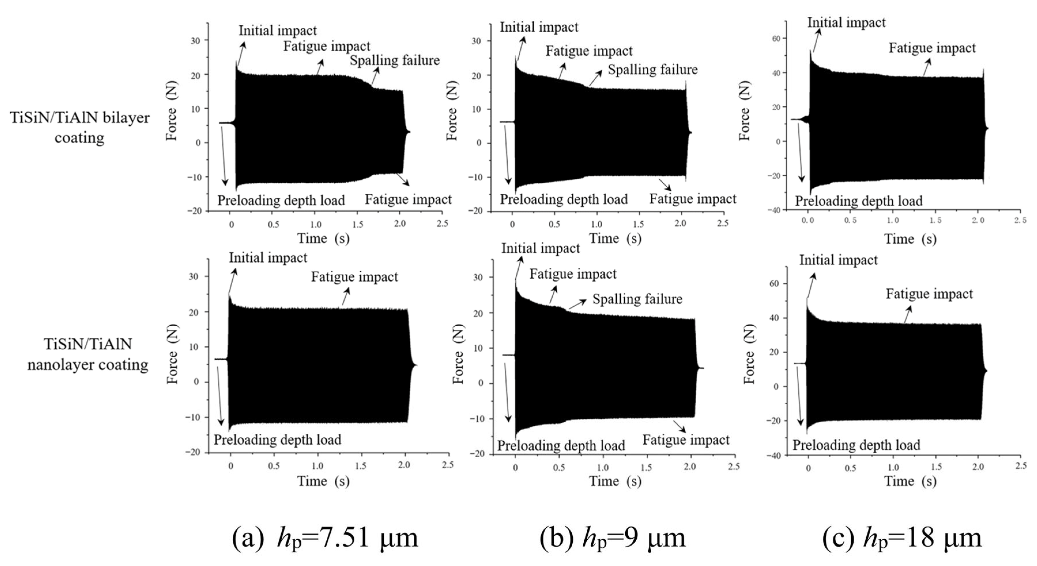 Engproc 105 00008 g003