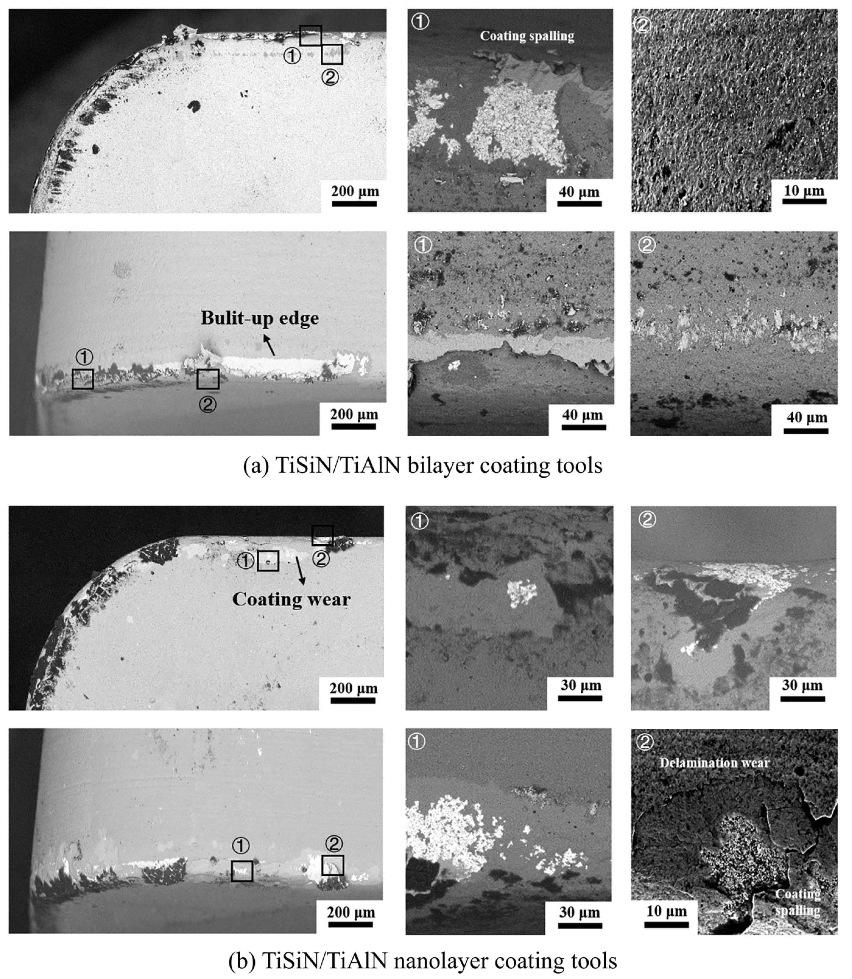 Engproc 105 00008 g004