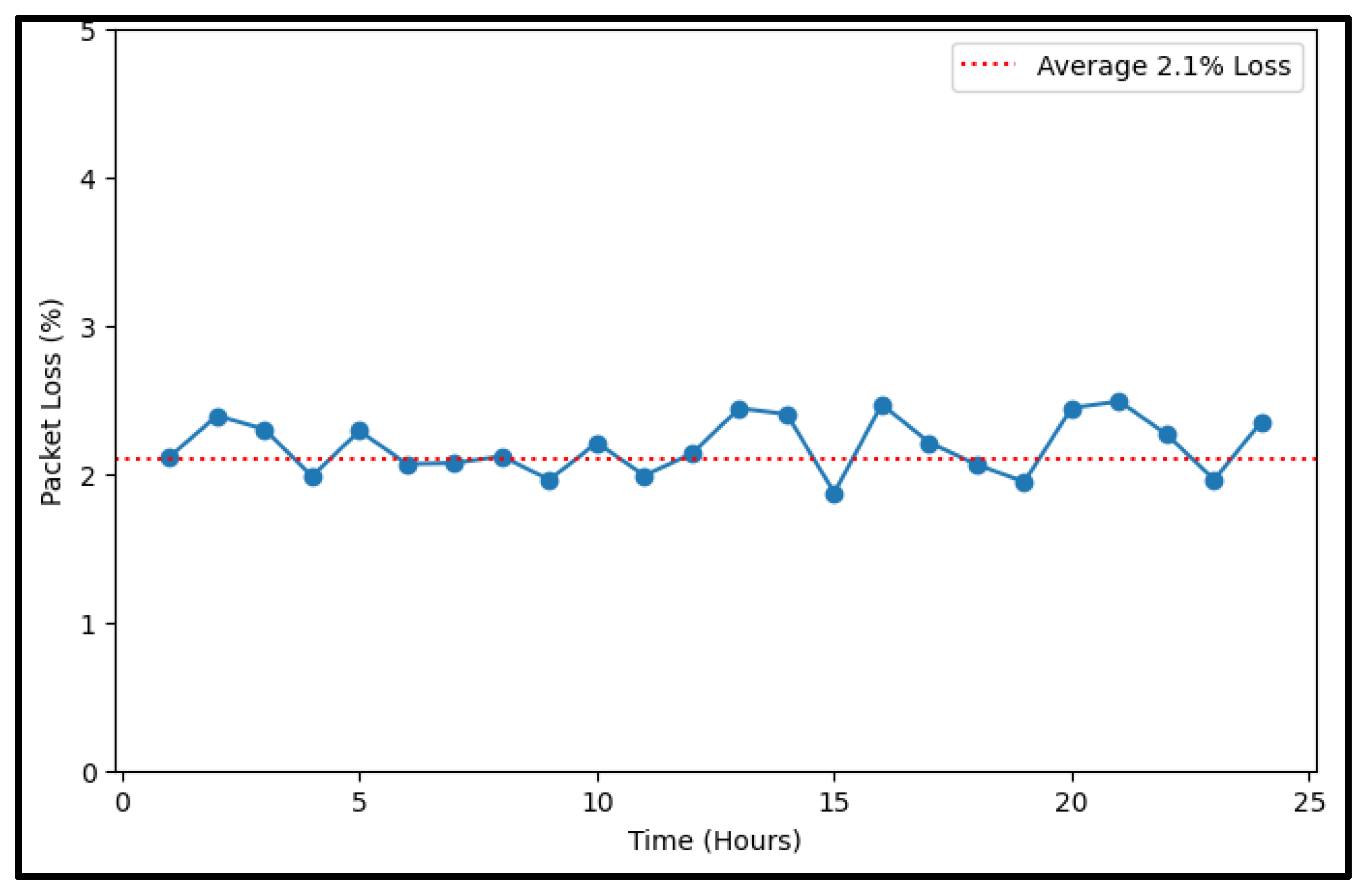 Engproc 106 00003 g012 Engproc 106 00003 g012