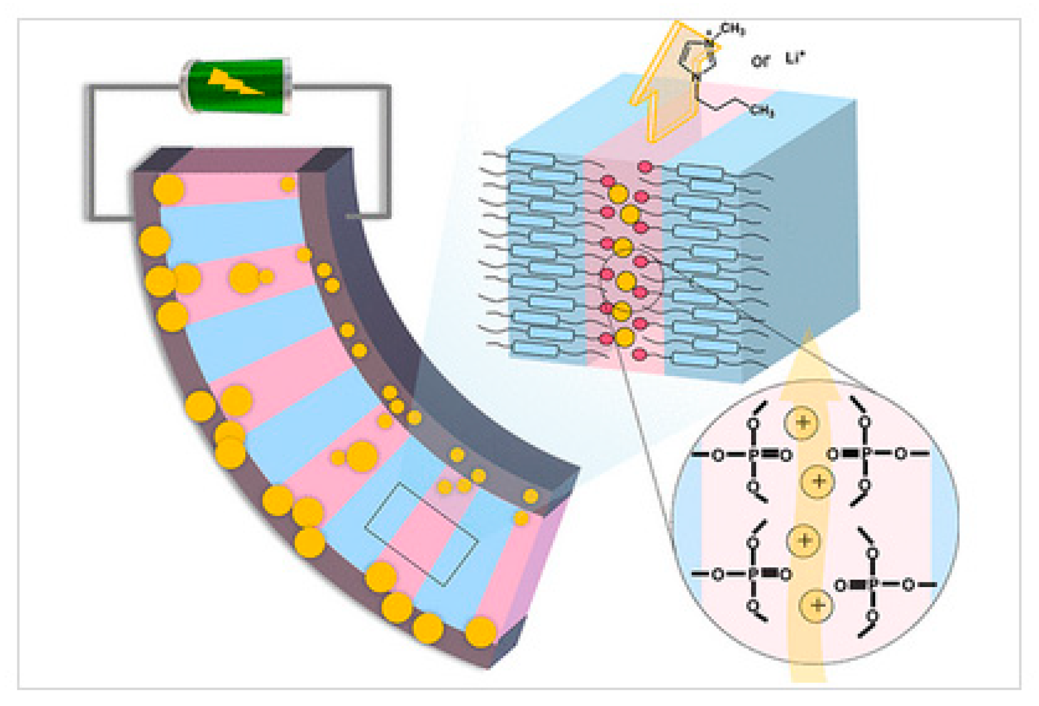 Engproc 106 00004 g006 Engproc 106 00004 g006