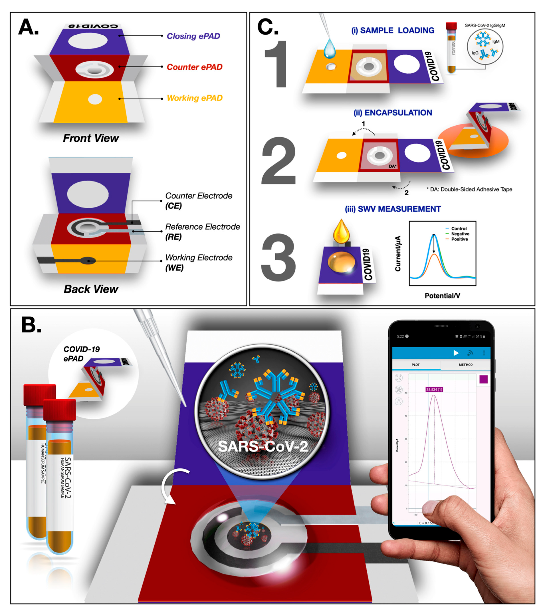 Engproc 106 00008 g002 Engproc 106 00008 g002