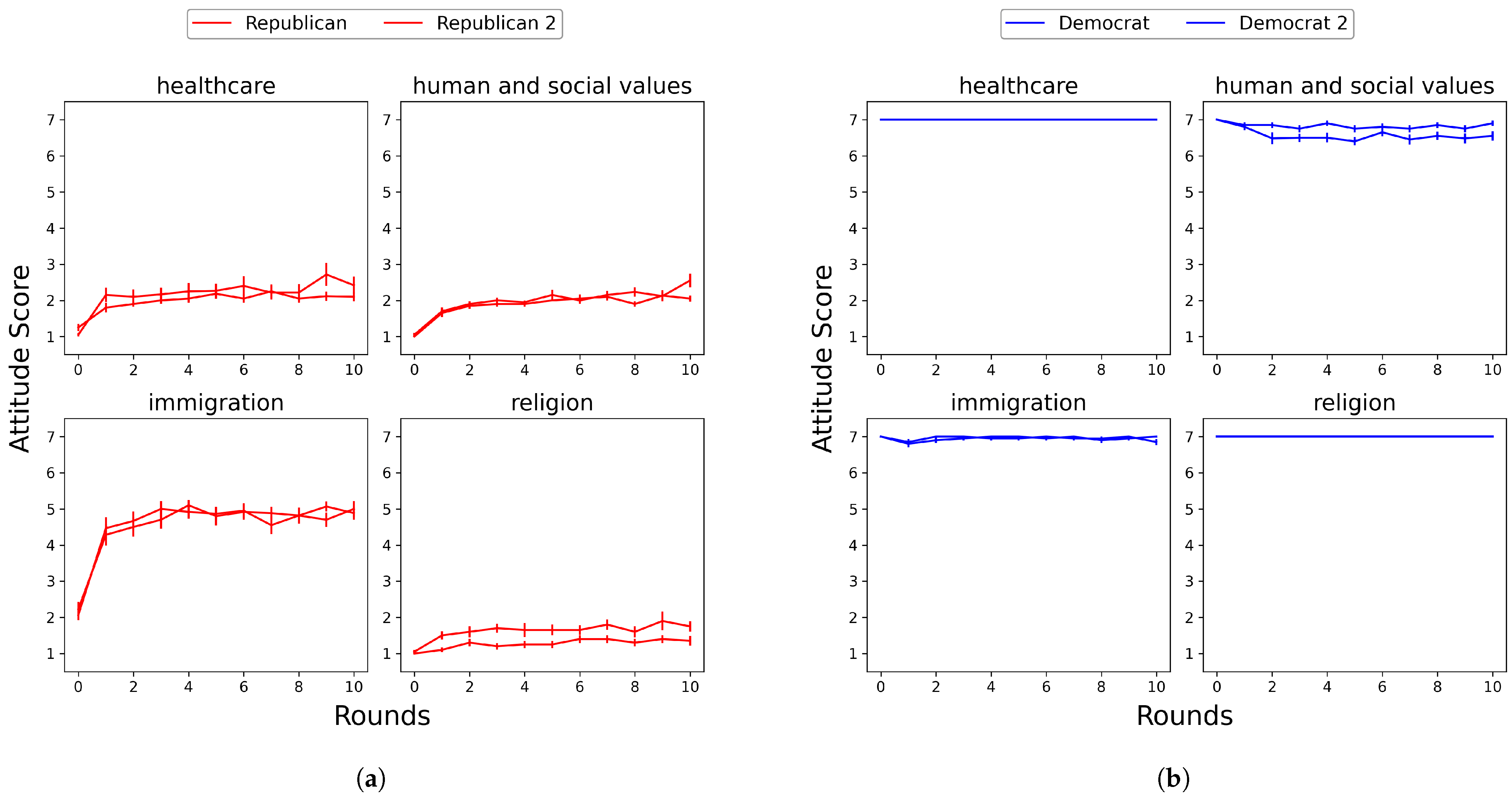 Engproc 107 00002 g002 Engproc 107 00002 g002