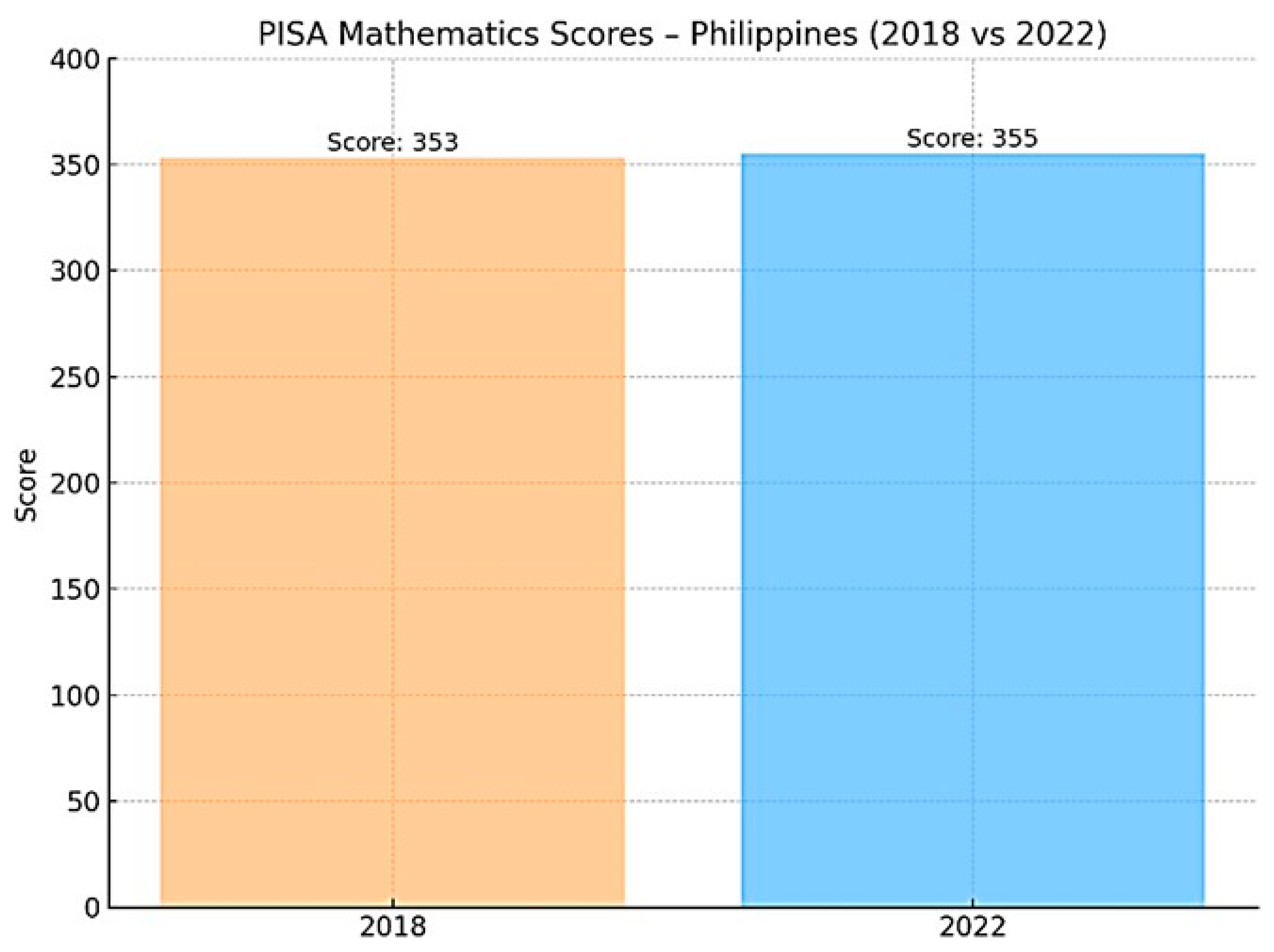Engproc 107 00005 g002 Engproc 107 00005 g002