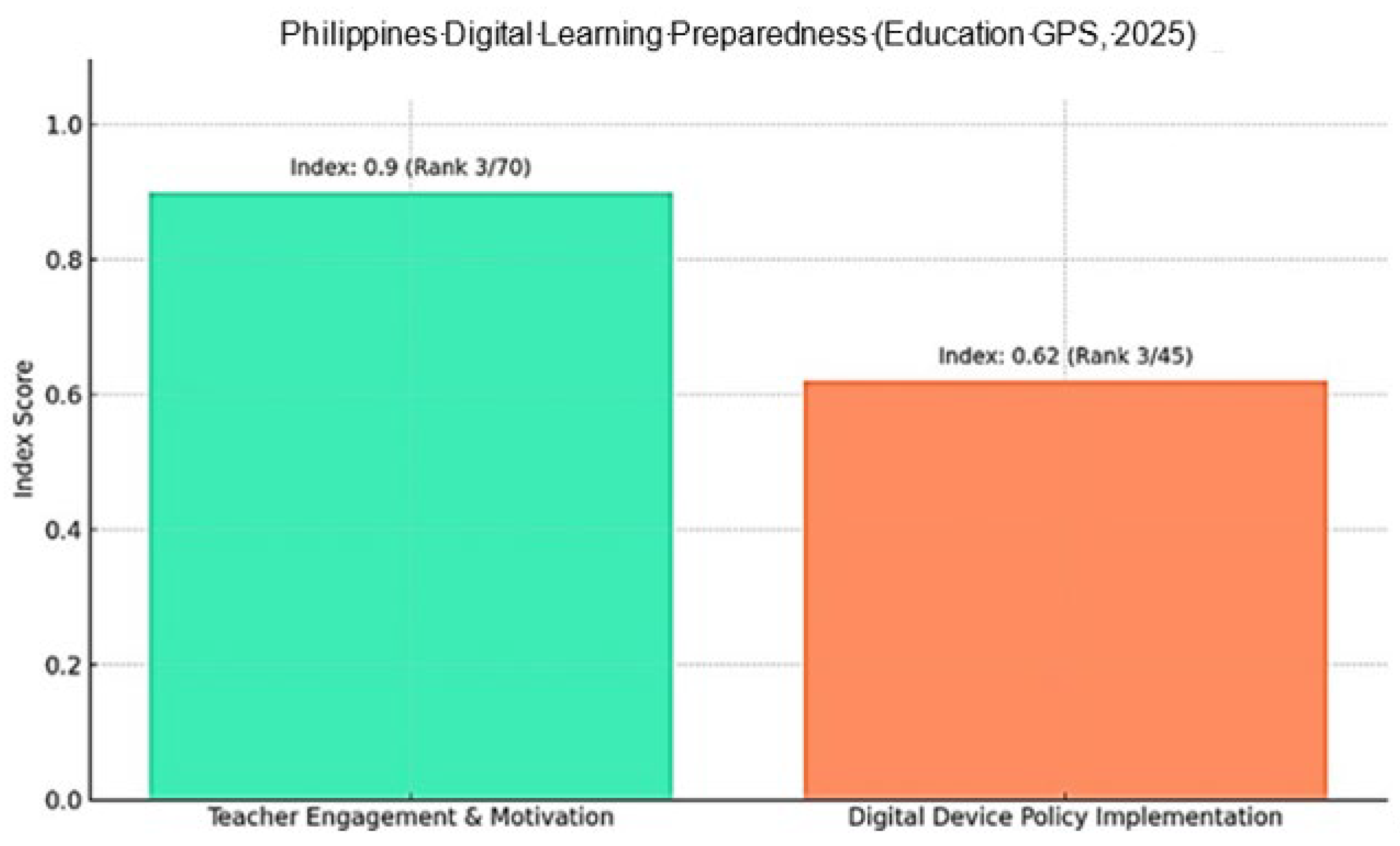 Engproc 107 00005 g003 Engproc 107 00005 g003
