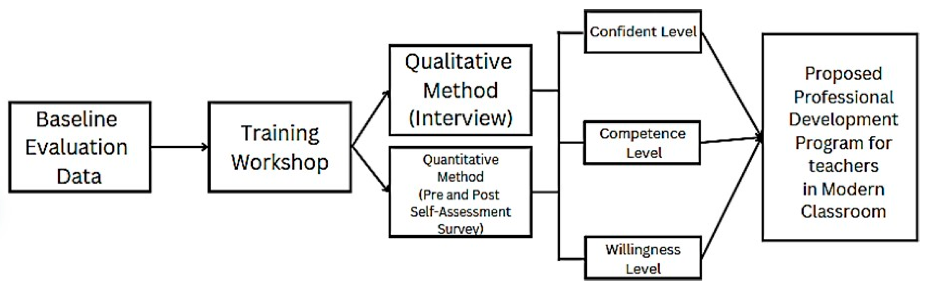 Engproc 107 00005 g006 Engproc 107 00005 g006