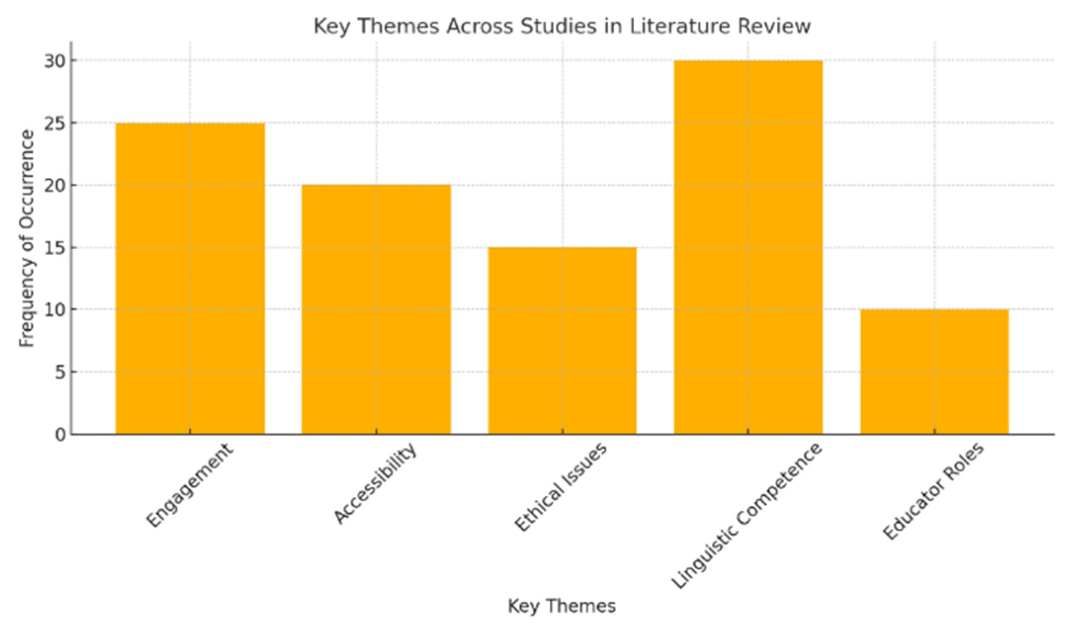 Engproc 107 00007 g001