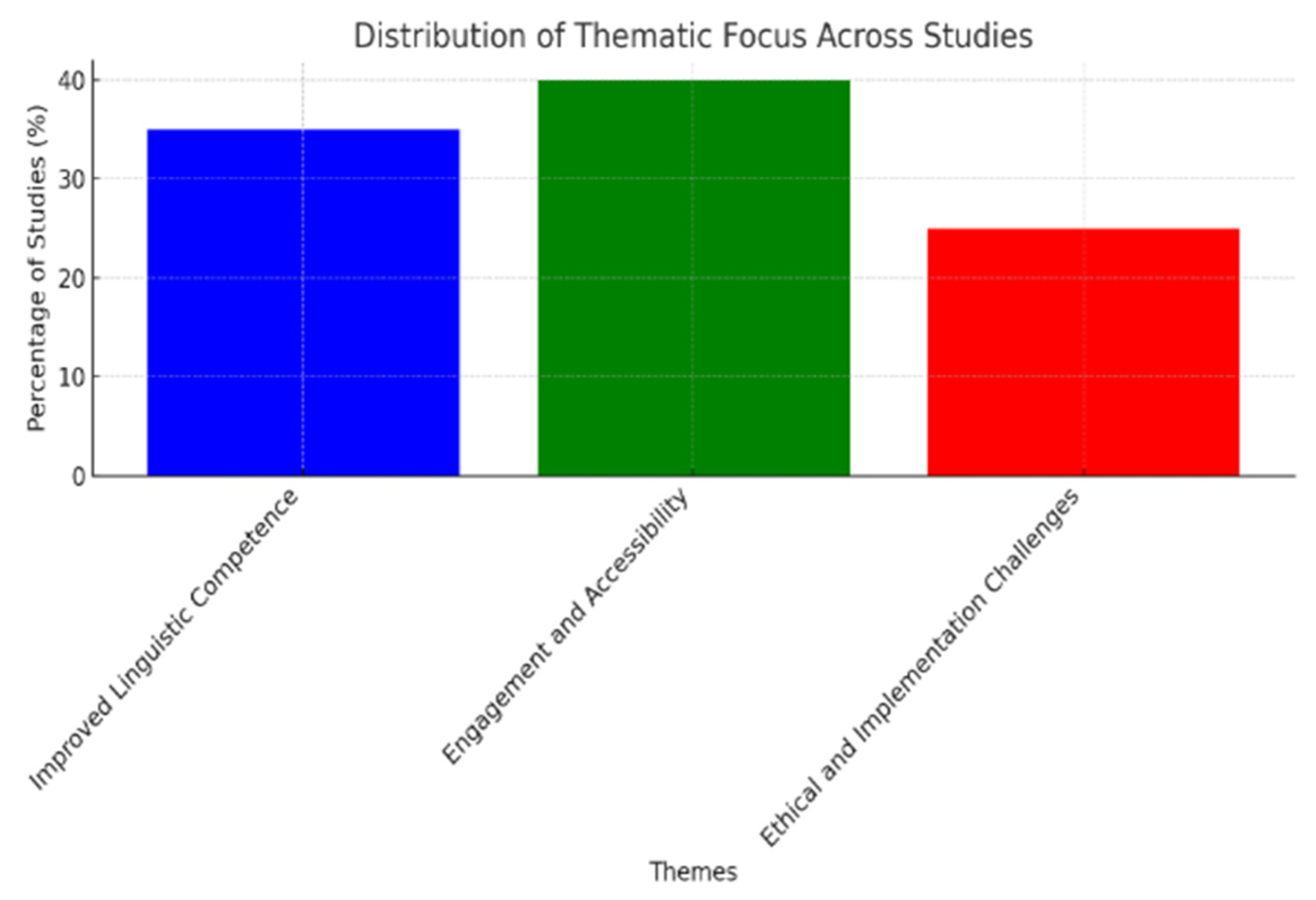 Engproc 107 00007 g002