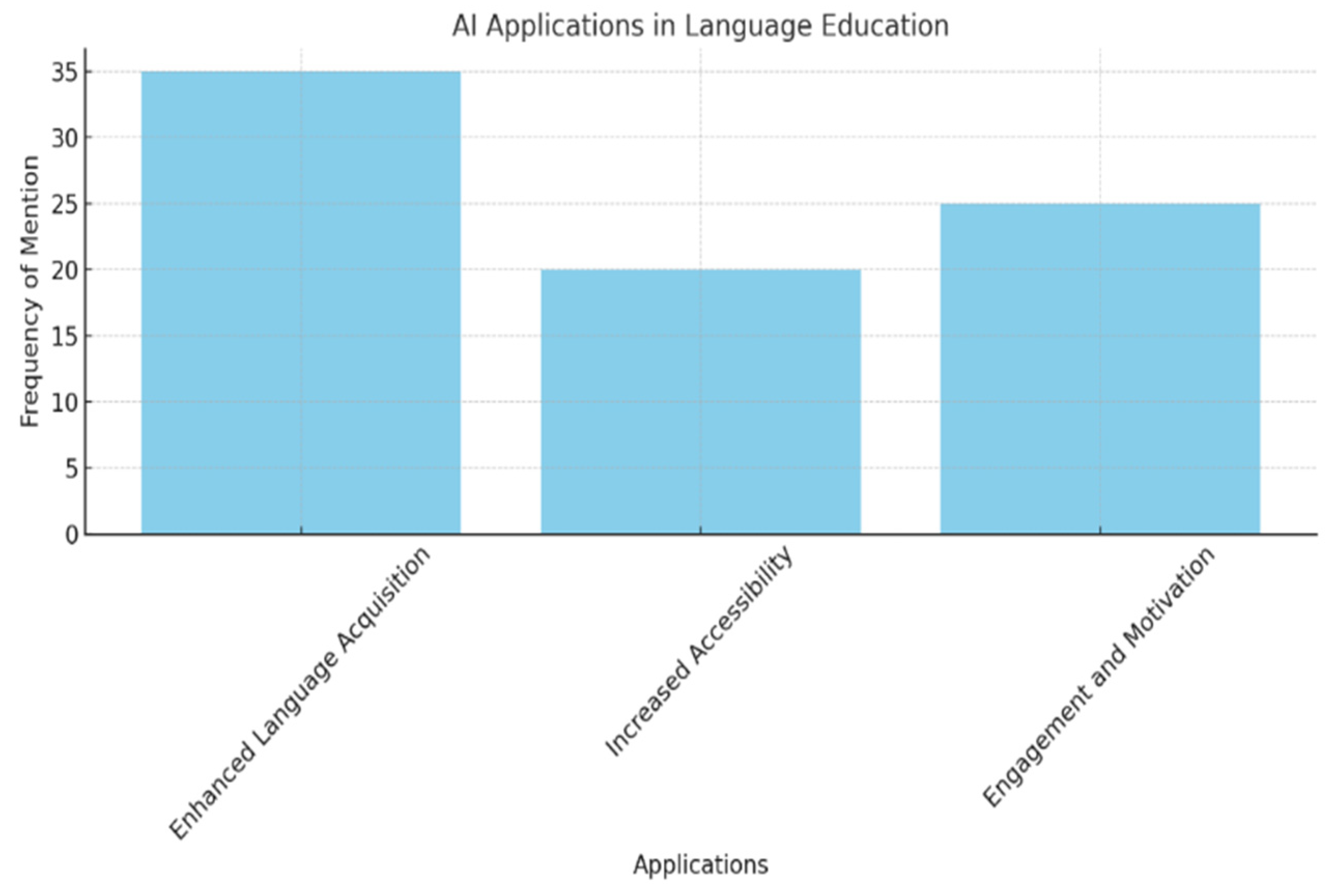 Engproc 107 00007 g005
