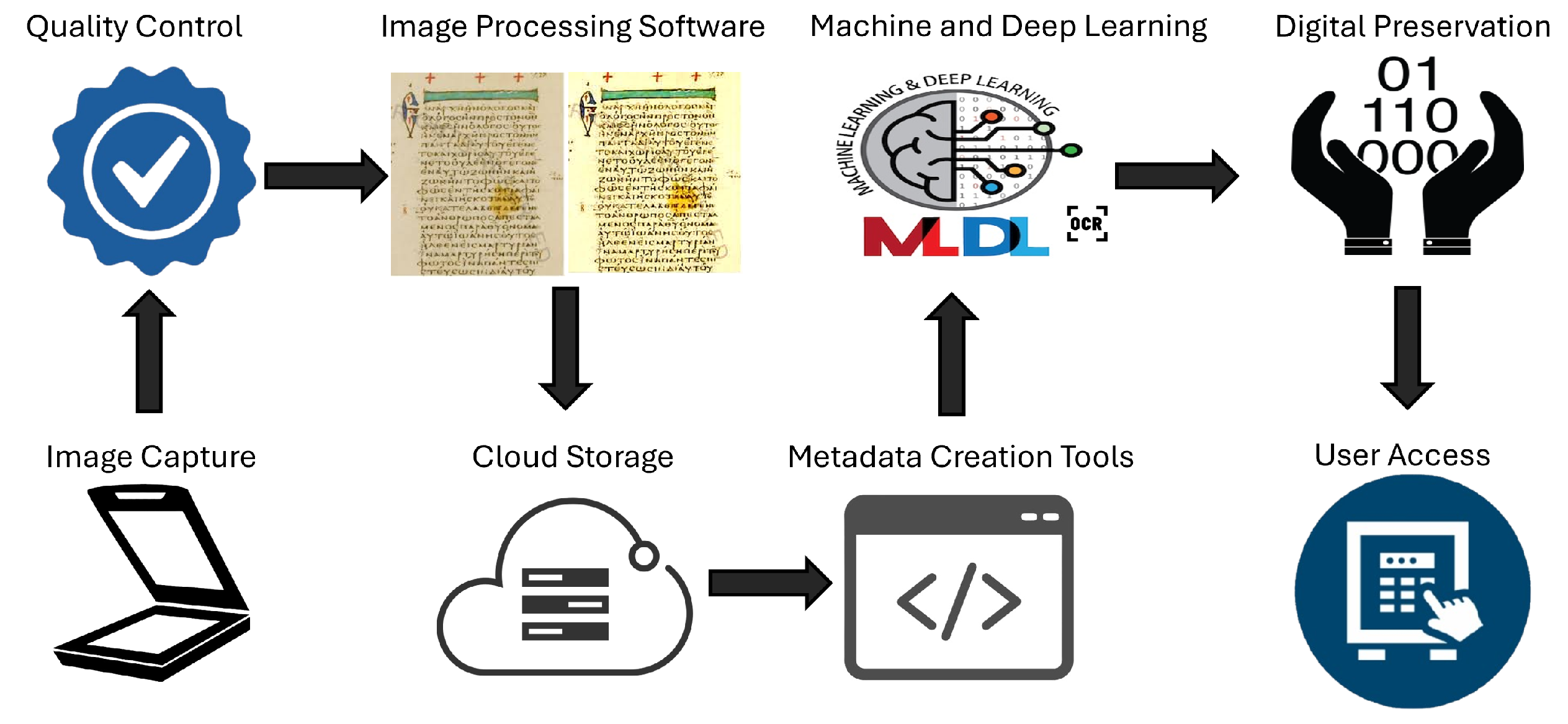 Engproc 107 00008 g001 Engproc 107 00008 g001