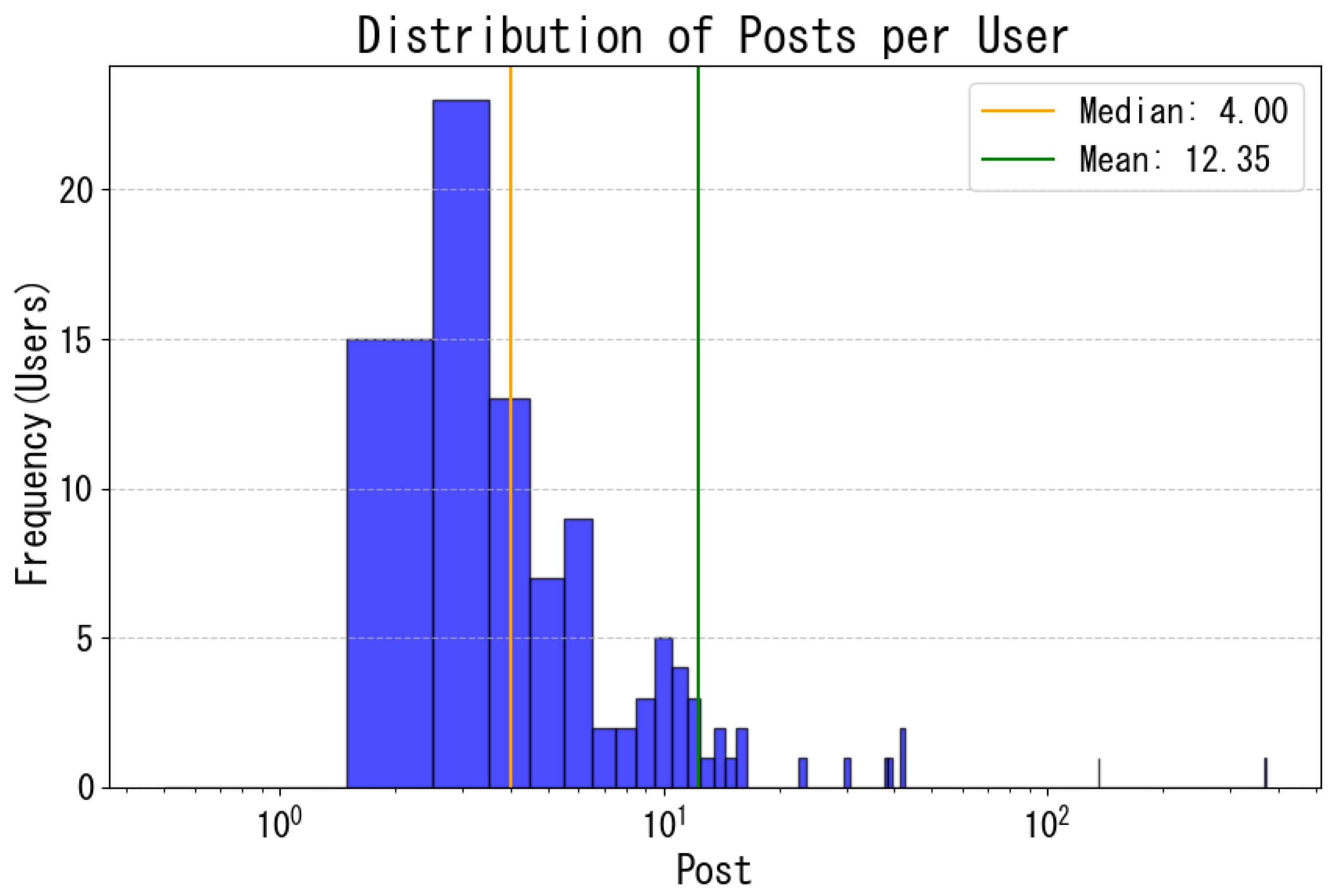 Engproc 107 00010 g001