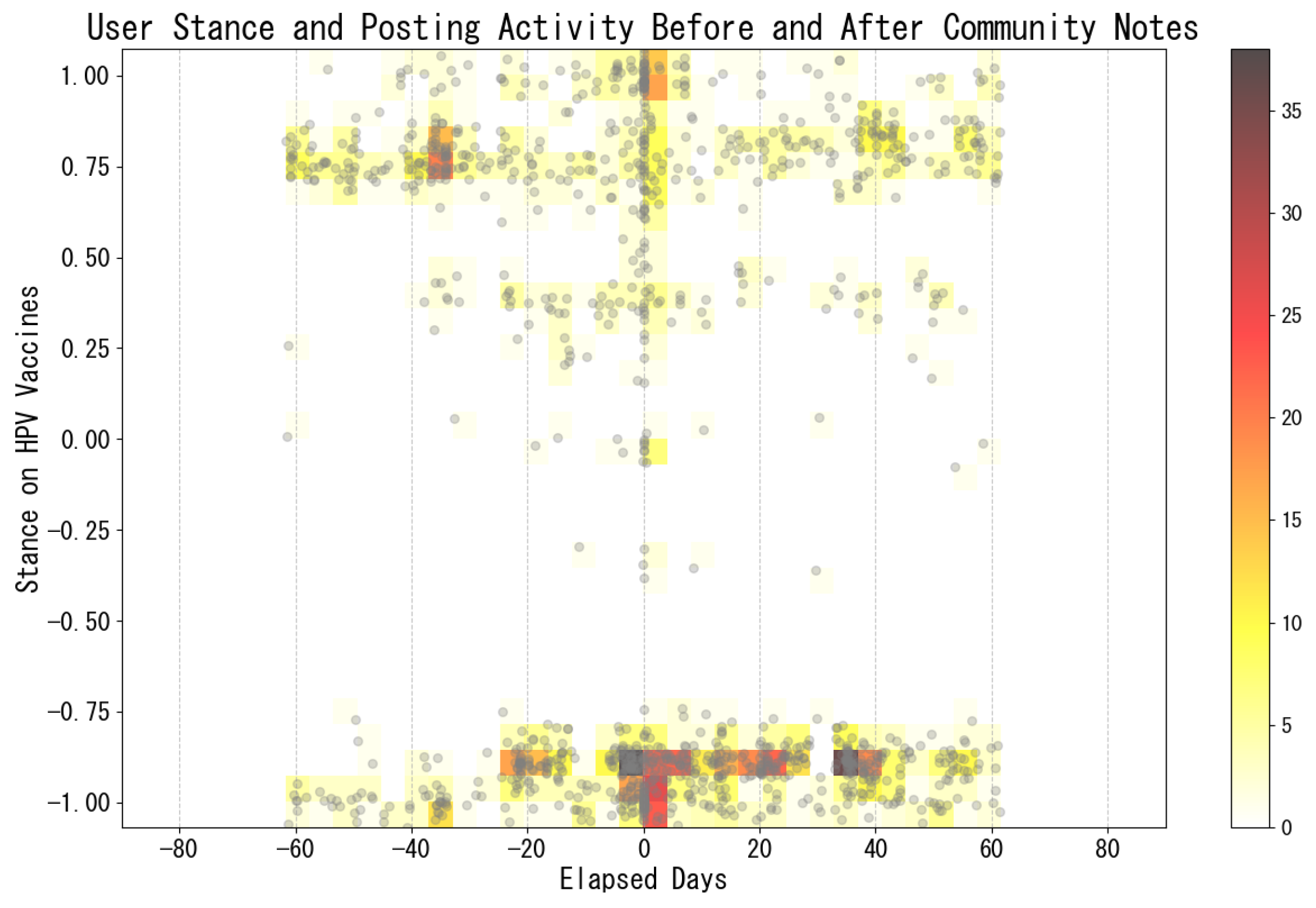 Engproc 107 00010 g003