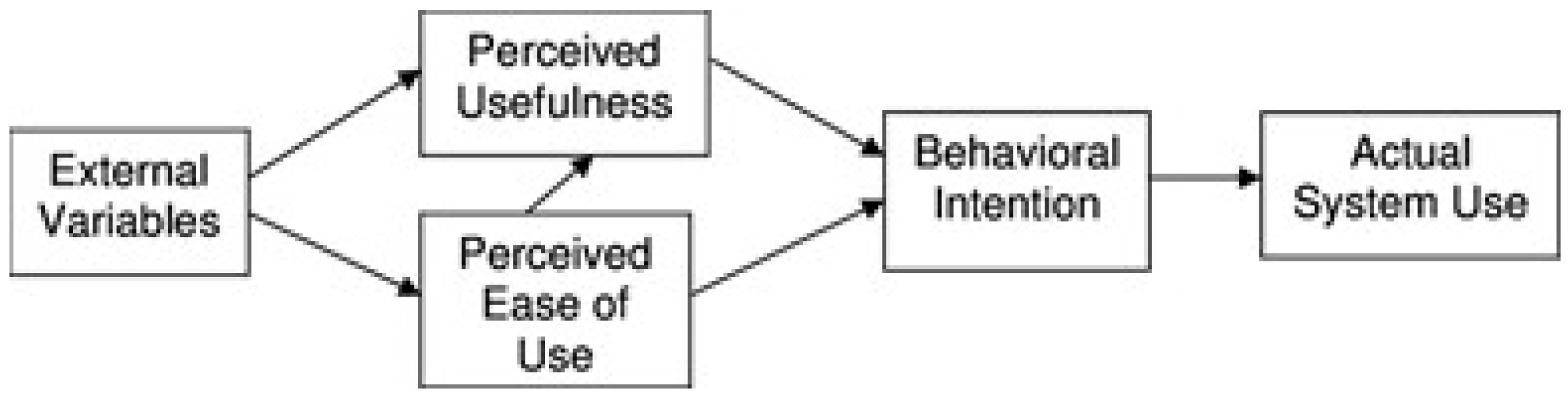 Engproc 107 00014 g001 Engproc 107 00014 g001