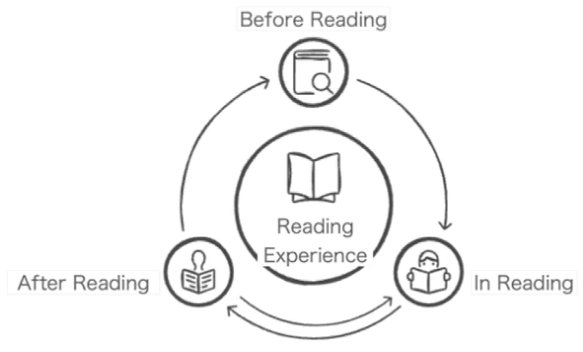 Engproc 107 00015 g001