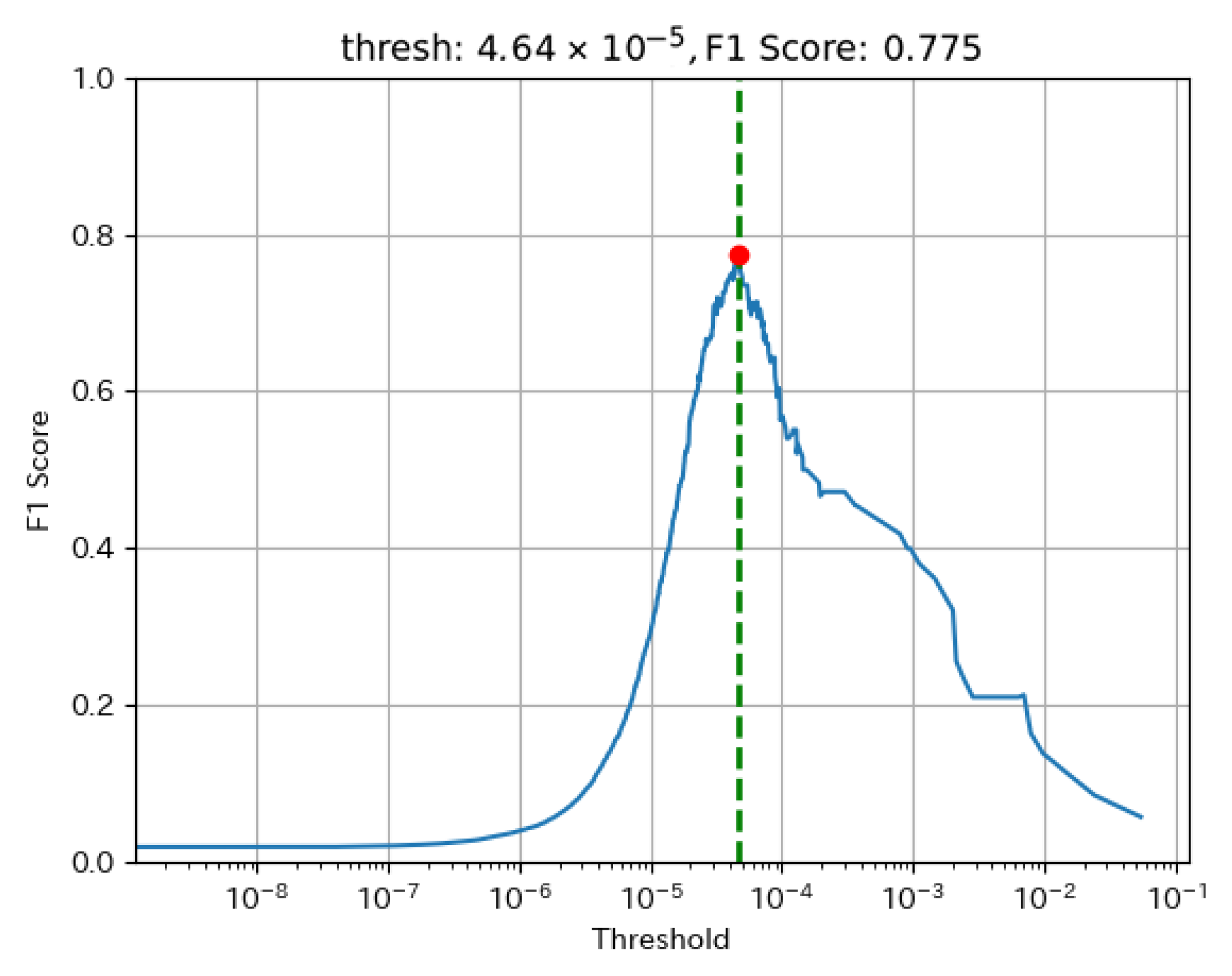 Engproc 107 00024 g002