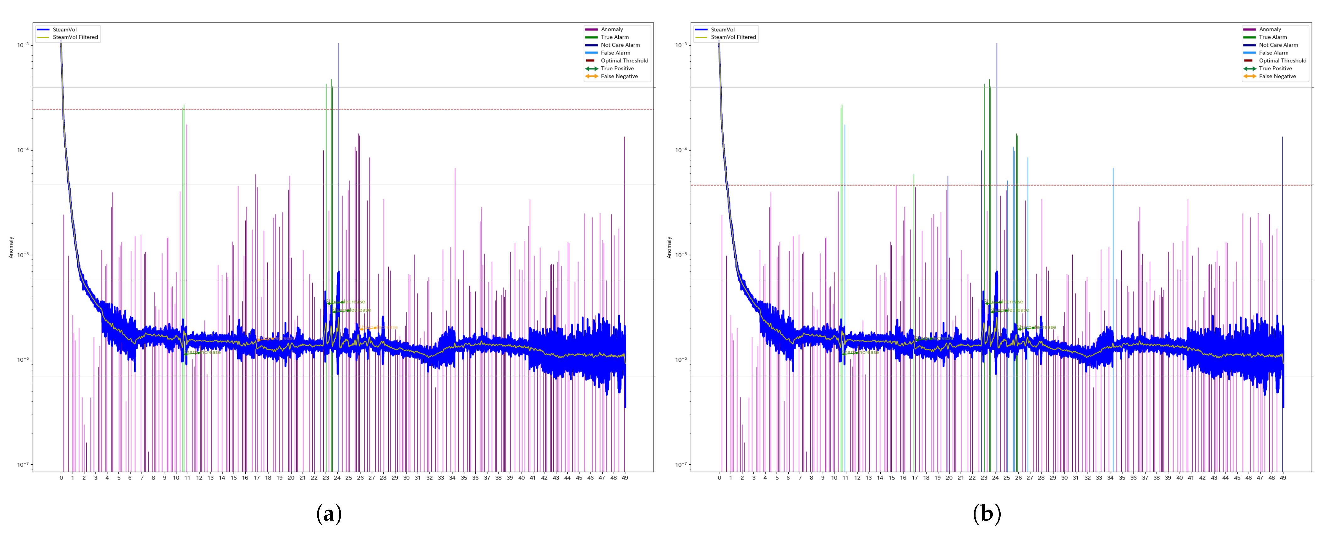 Engproc 107 00024 g003