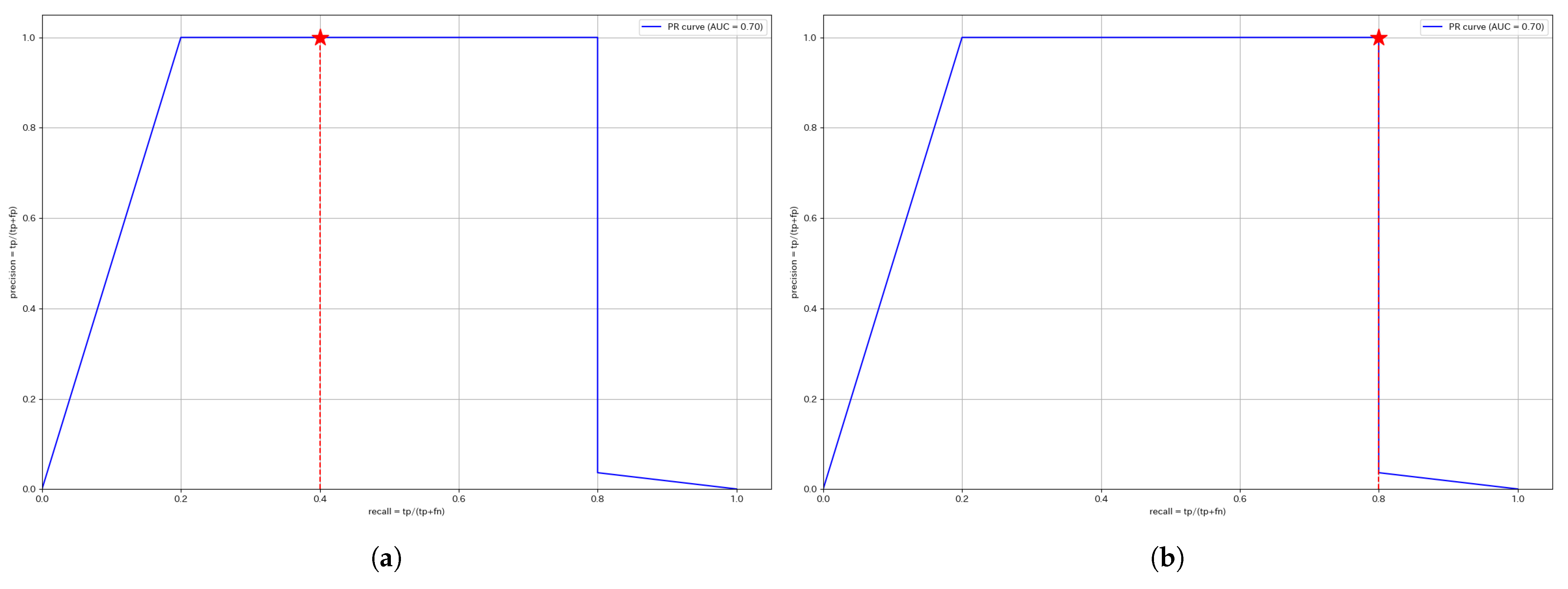 Engproc 107 00024 g007