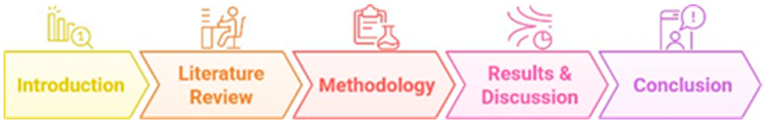 Engproc 107 00025 g001 Engproc 107 00025 g001