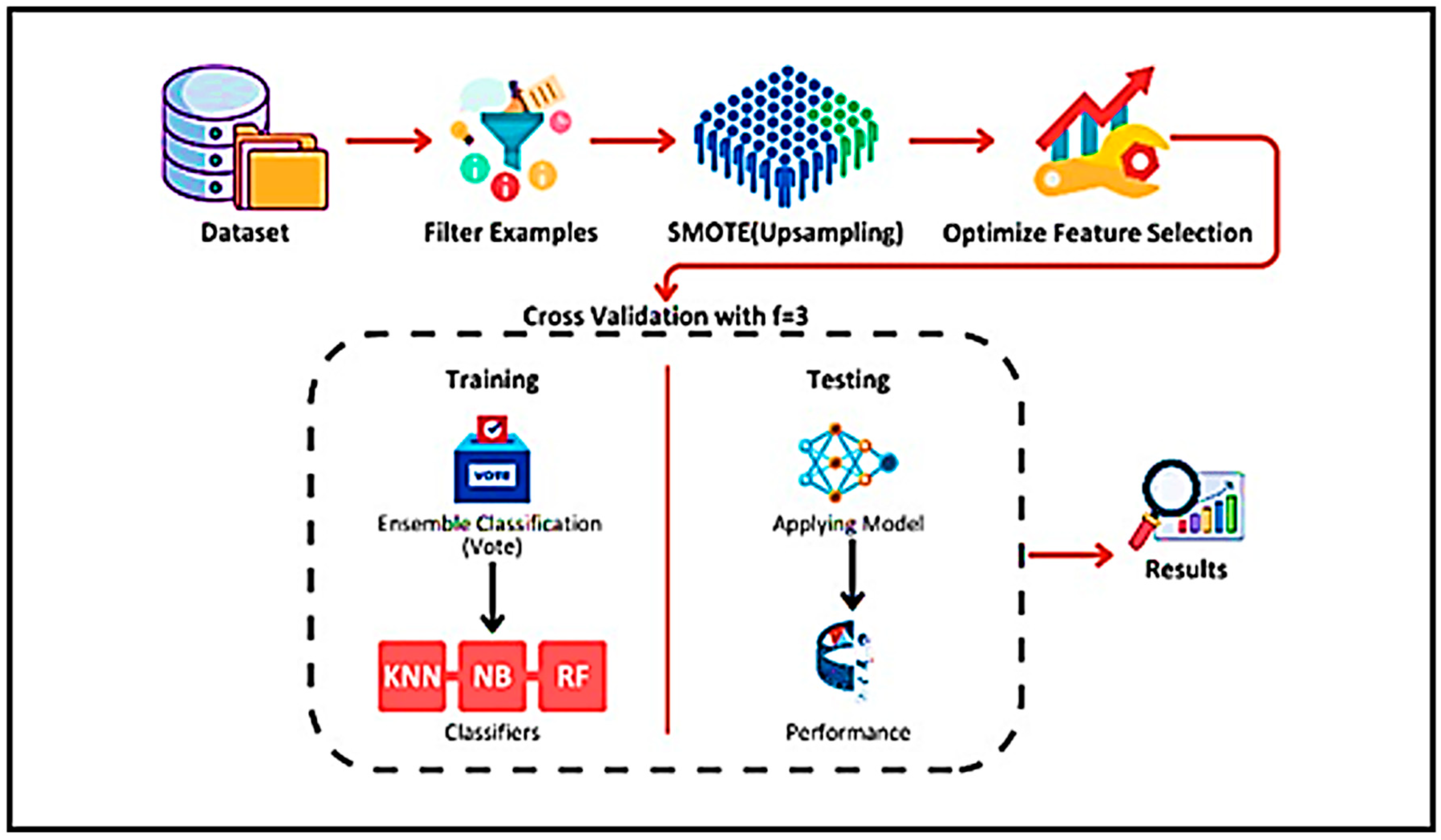Engproc 107 00025 g002 Engproc 107 00025 g002